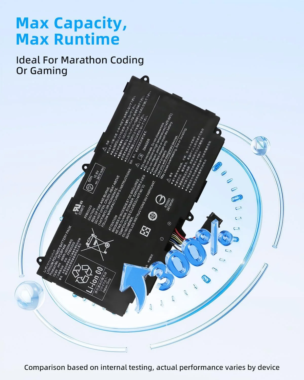 باتری لپ تاپ 46Wh FPCBP448 جایگزین Fujitsu Stylistic Q736 Q737 Q775 Series FPB0322S 3ICP7/64/84 Series [10.8V 4250mAh] با عملکرد بالا