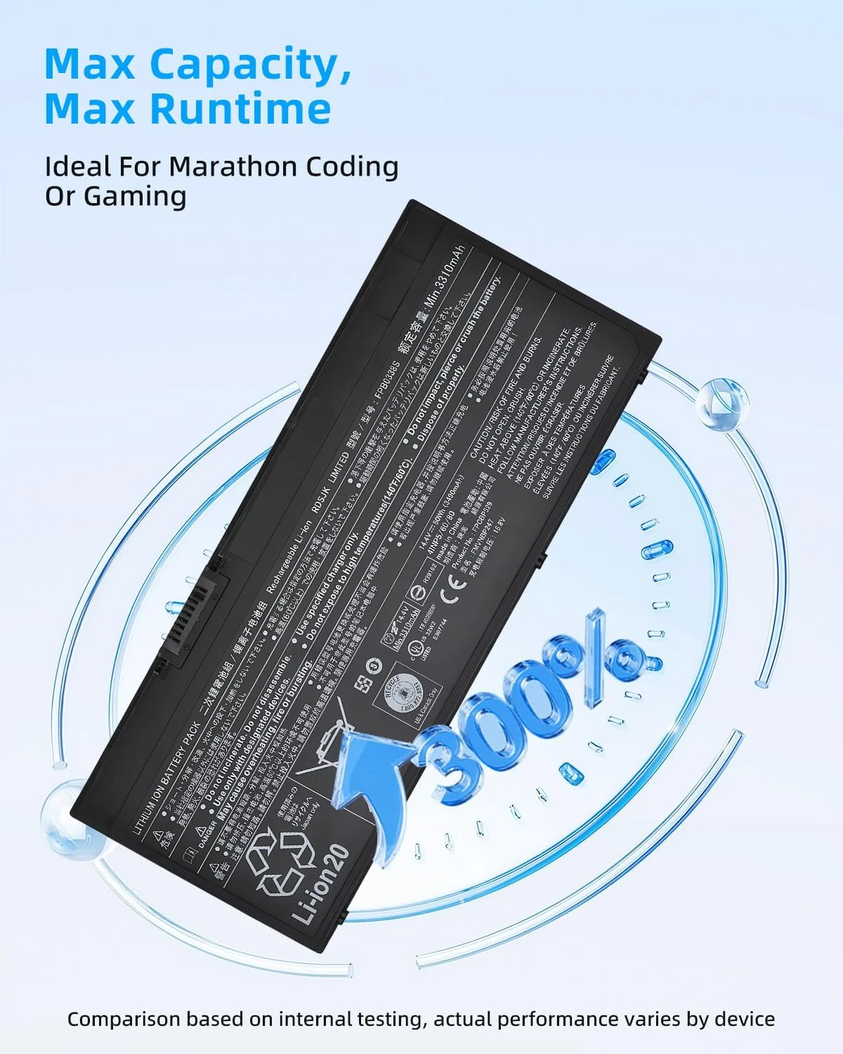 باتری لپ تاپ 50Wh FPB0338S FPCBP529 FPCBP531 FMVNBP247 FMVNBP248 برای فوجیتسو LifeBook T937 T938 T939 E548 E549 E558 E559 U747 U748 U749 U757 U758 U759 14.4V 3490mAh با عملکرد بالا باتری لپ تاپ 50Wh FPB0338S FPCBP529 FPCBP531 FMVNBP247 FMVNBP248 برای فوجیتسو LifeBook T937 T938 T939 E548 E549 E558 E559 U747 U748 U749 U757 U758 U759 14.4V 3490mAh با عملکرد بالا