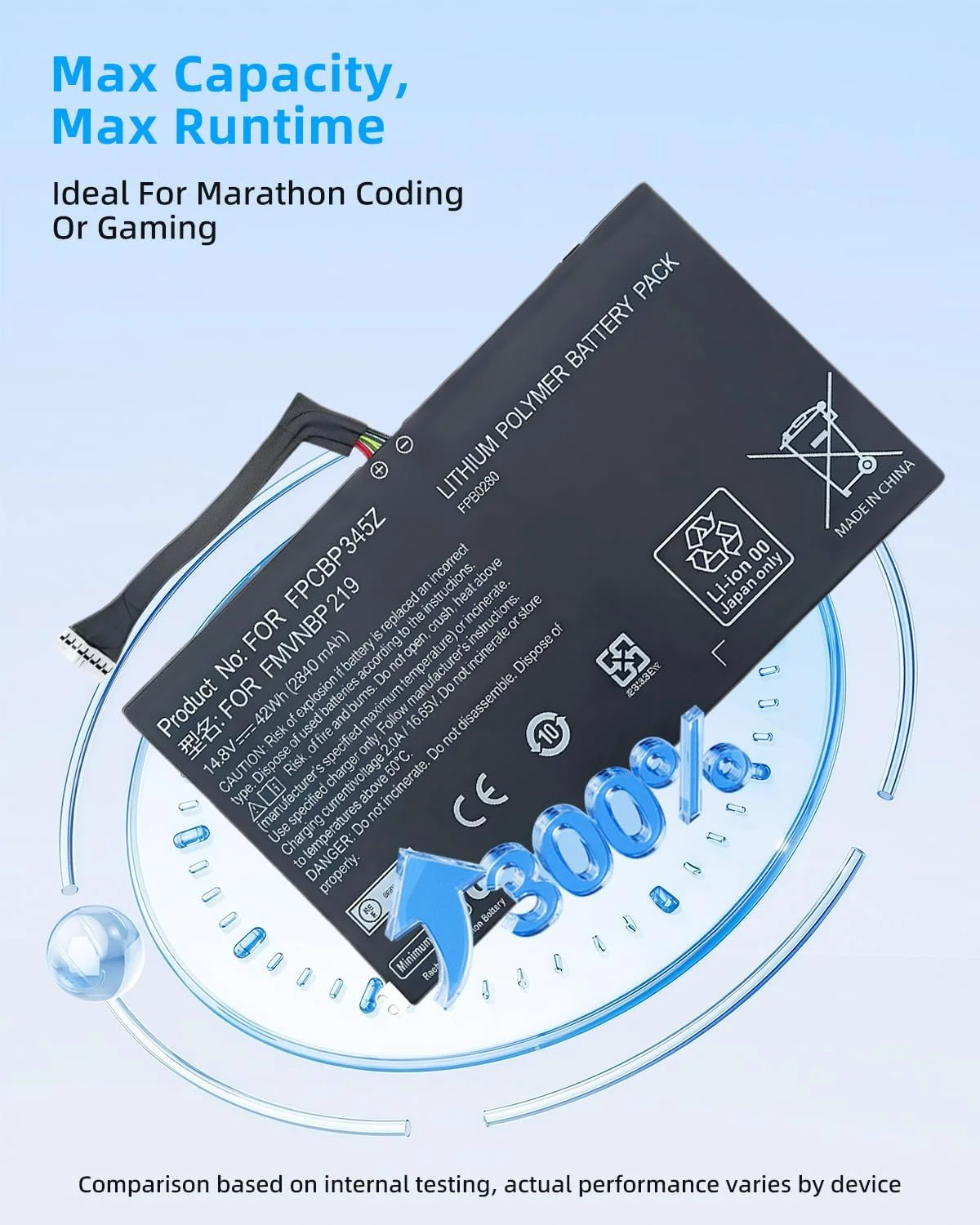 باتری 42Wh FPCBP345Z FMVNBP219 FPB0280 سازگار با لپ تاپ Fujitsu LifeBook UH572، ولتاژ 14.8V، ظرفیت 2840mAh، عملکرد بالا باتری 42Wh FPCBP345Z FMVNBP219 FPB0280 سازگار با لپ تاپ Fujitsu LifeBook UH572، ولتاژ 14.8V، ظرفیت 2840mAh، عملکرد بالا