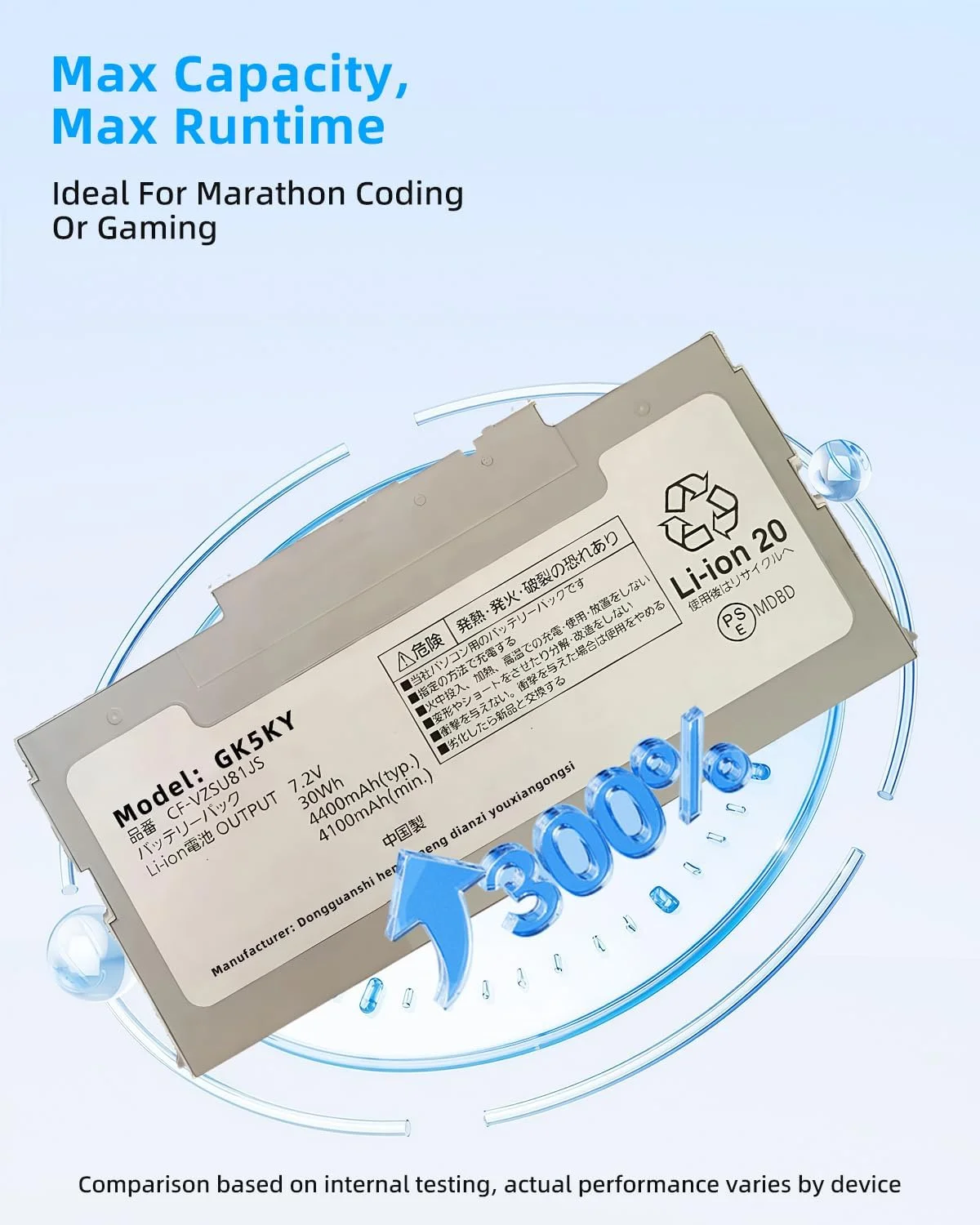 باطری 30Wh CF-VZSU81JS CF-VZSU81EA CF-VZSU85JS برای پاناسونیک CF-AX3 CF-AX2 با عملکرد بالا