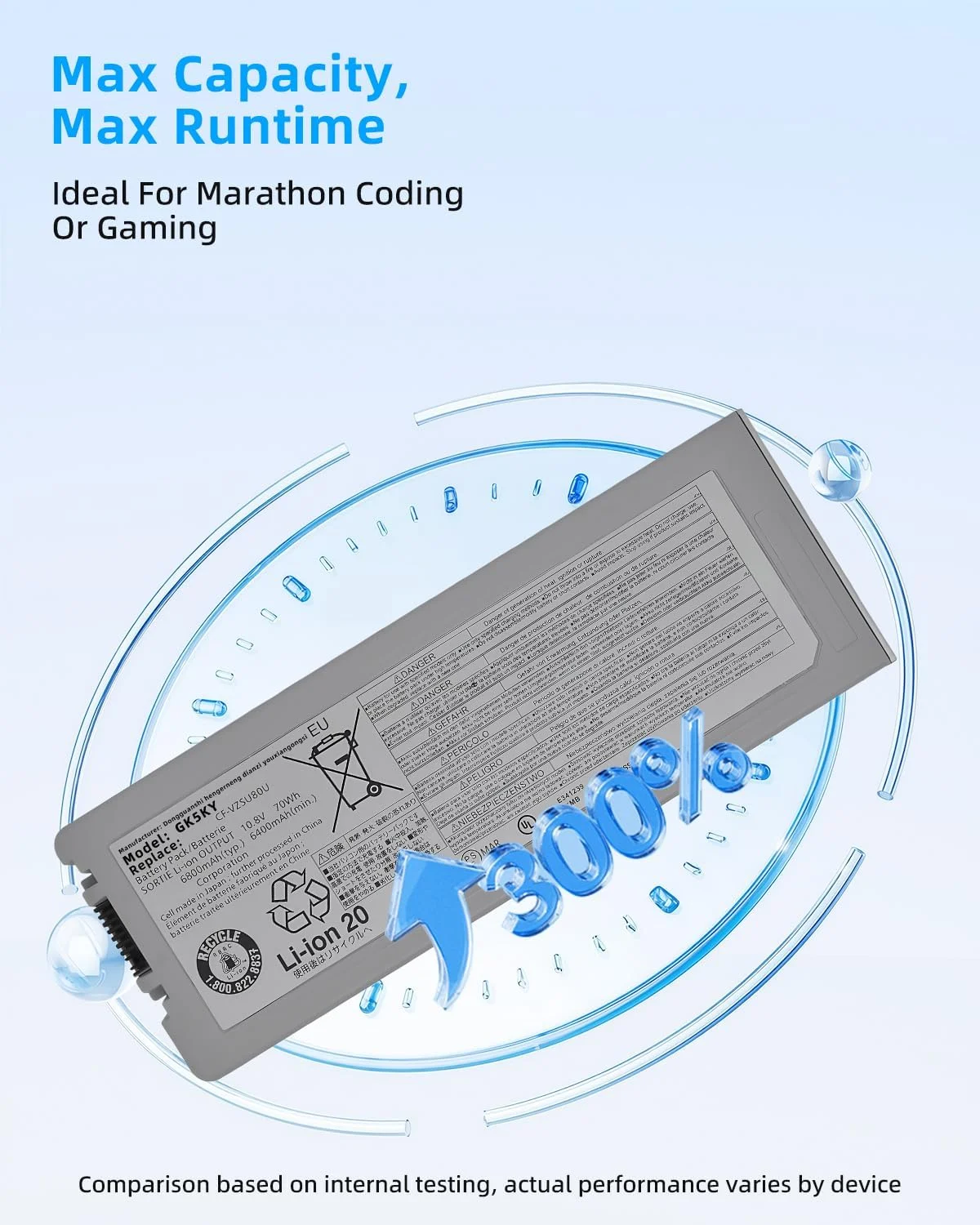 باطری لپ تاپ 70Wh CF-VZSU80U CF-VZSU82U CF-VZSU83U VZSU80U برای تبلت پاناسونیک Toughbook CF-C2 CF-C2AECCHCE سری CFC2 با عملکرد بالا