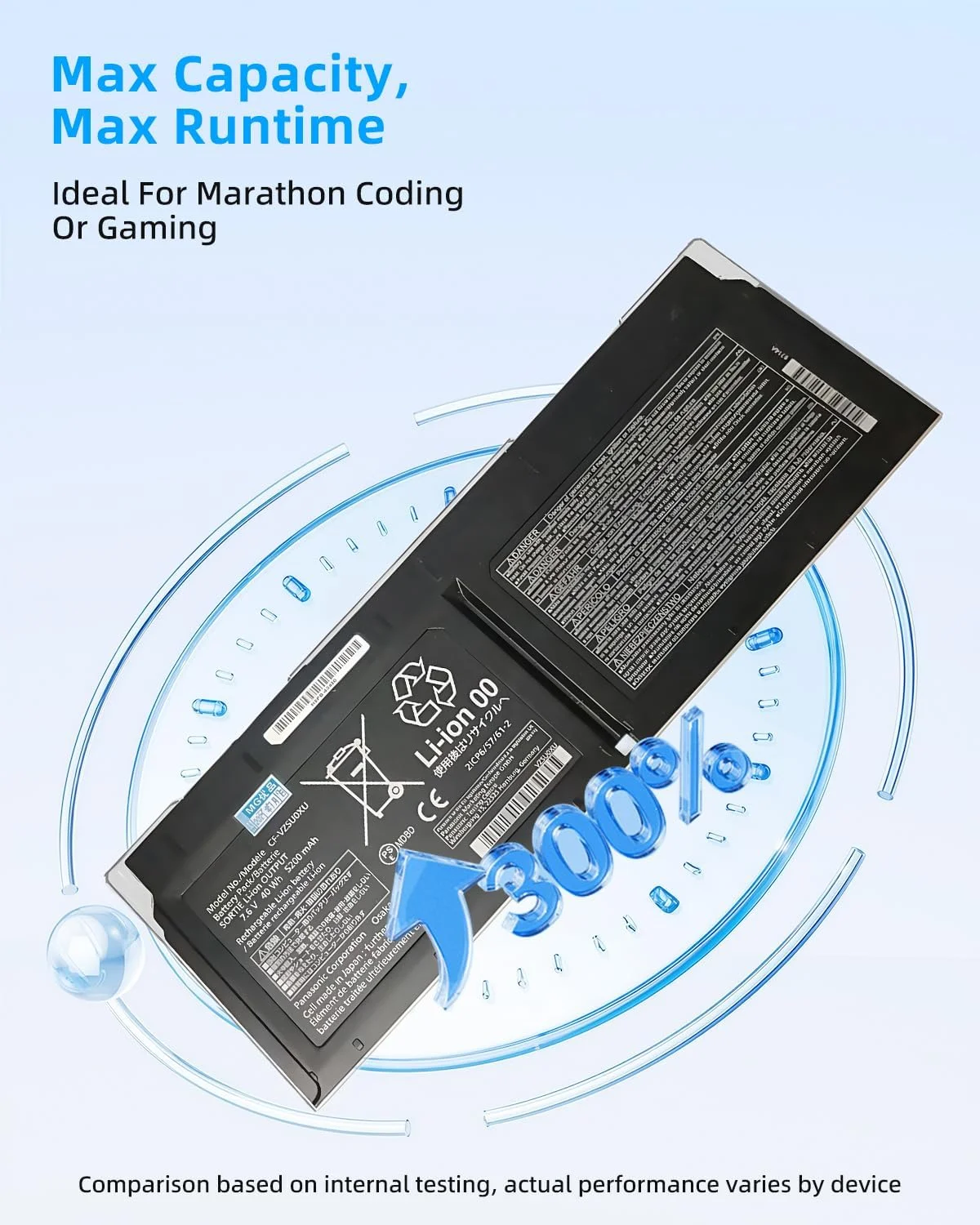 باتری لپ تاپ جایگزین CF-VZSU0ZU VZSU0WU VZSU0XU 40WH 5200mAh 7.6V برای پاناسونیک CF-XZ6 با عملکرد بالا