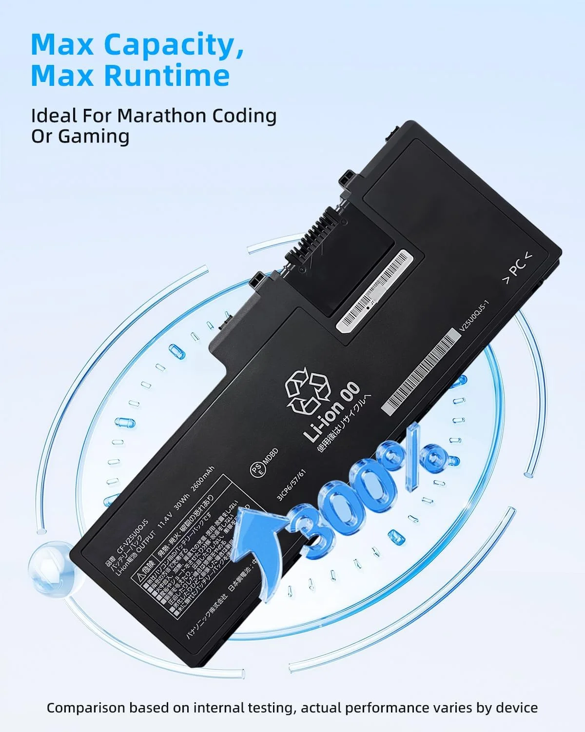 باتری لپ تاپ 30Wh CF-VZSU0QW جایگزین برای Panasonic ToughBook CF-20 Toughpad FZ-A2 CF-VZSU0QJS CF-VZSU0QK CF-VZSU0QR 11.4V 2600mAh با عملکرد بالا