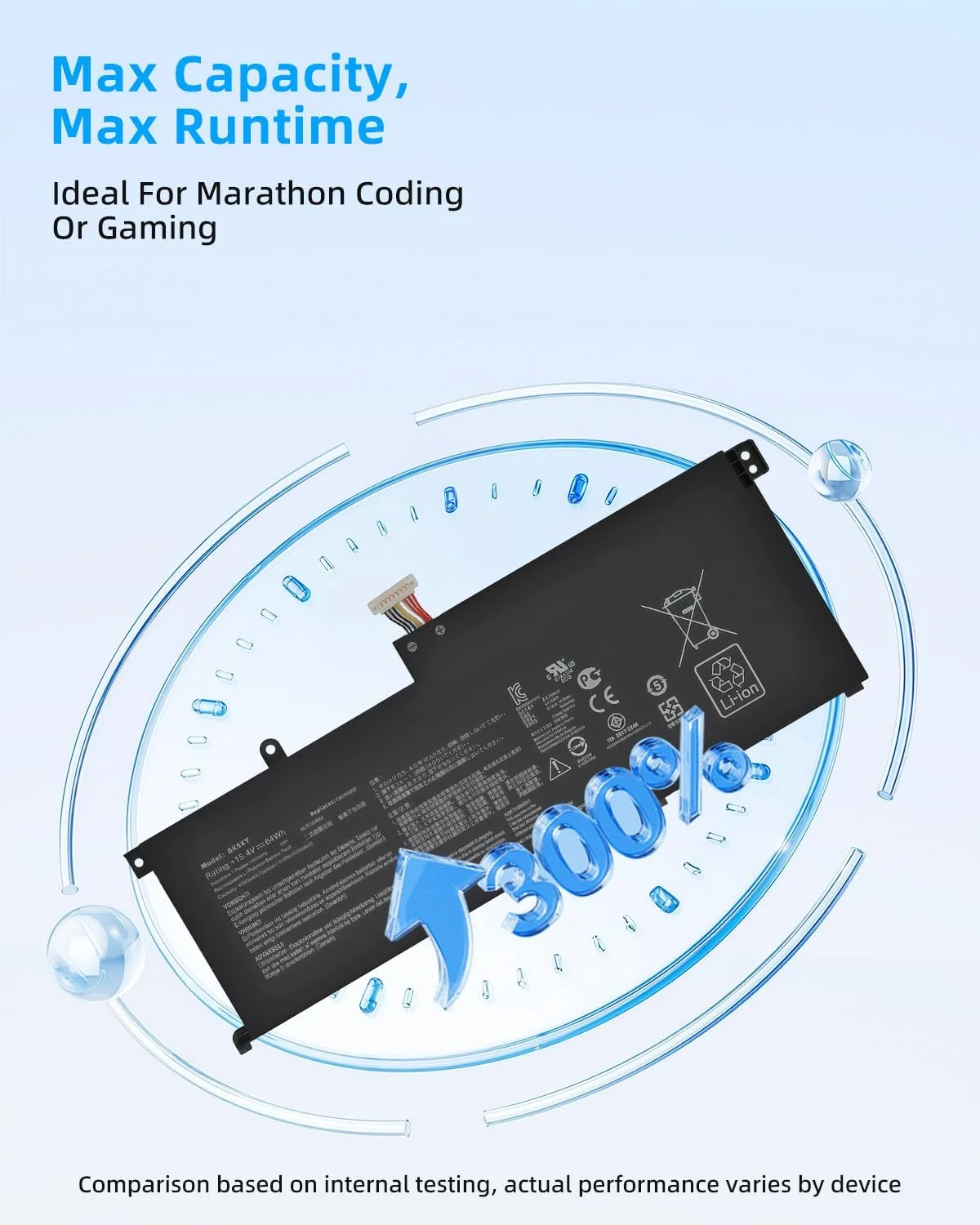 باتری 64Wh C41N2002 0B200-03770100 جایگزین برای ایسوس ZenBook Pro 15 UX535LH UX535LI سری با عملکرد بالا