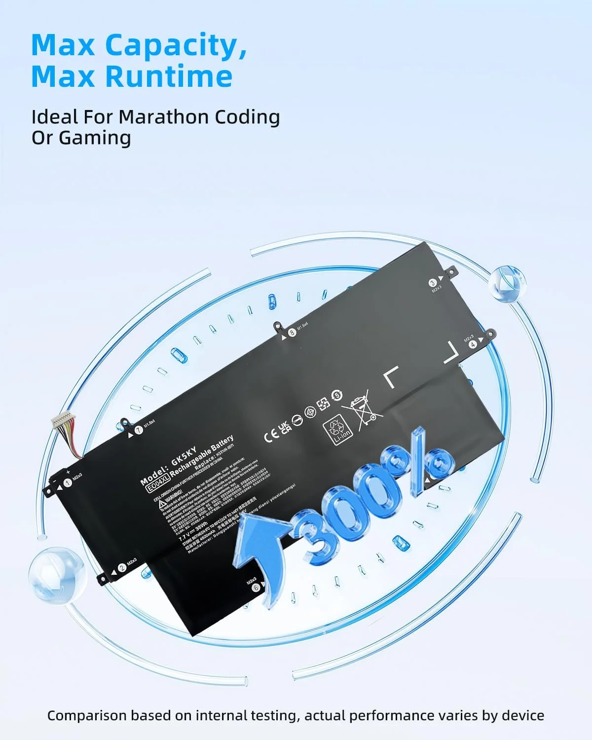 باتری لپ تاپ 38wh EO04XL جایگزین برای HP برای نوت بوک سری EliteBook Folio G1 827927-1B1 E004XL EOO4XL 827927-1C1 828226-005 HSTNN-I73C HSTNN-IB71 HSTNN-IB7I با عملکرد بالا