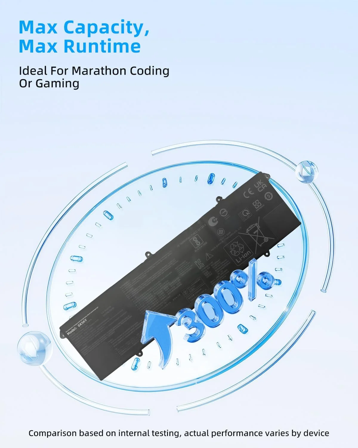 باتری لپ تاپ 63Wh C31N2019 جایگزین برای ایسوس ویووبوک پرو 14 OLED K3400P S3401 M3401 14X OLED M7400 N7400 N7400P سری C31N2019-1 با عملکرد بالا باتری لپ تاپ 63Wh C31N2019 جایگزین برای ایسوس ویووبوک پرو 14 OLED K3400P S3401 M3401 14X OLED M7400 N7400 N7400P سری C31N2019-1 با عملکرد بالا