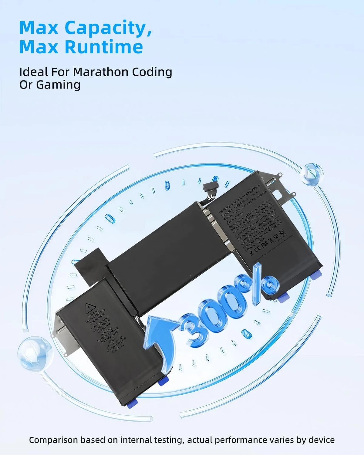 باتری جایگزین لپ تاپ 49.9Wh A2389 A2337 برای مک بوک ایر 13 اینچی A2337 M1 2020 EMC 3598 MGN53LL/A MGN83LL/A MGN63LL/A MGN93LL/A MGND3LL/A MGN73LL/A 11.39V 4380mAh با عملکرد بالا باتری جایگزین لپ تاپ 49.9Wh A2389 A2337 برای مک بوک ایر 13 اینچی A2337 M1 2020 EMC 3598 MGN53LL/A MGN83LL/A MGN63LL/A MGN93LL/A MGND3LL/A MGN73LL/A 11.39V 4380mAh با عملکرد بالا