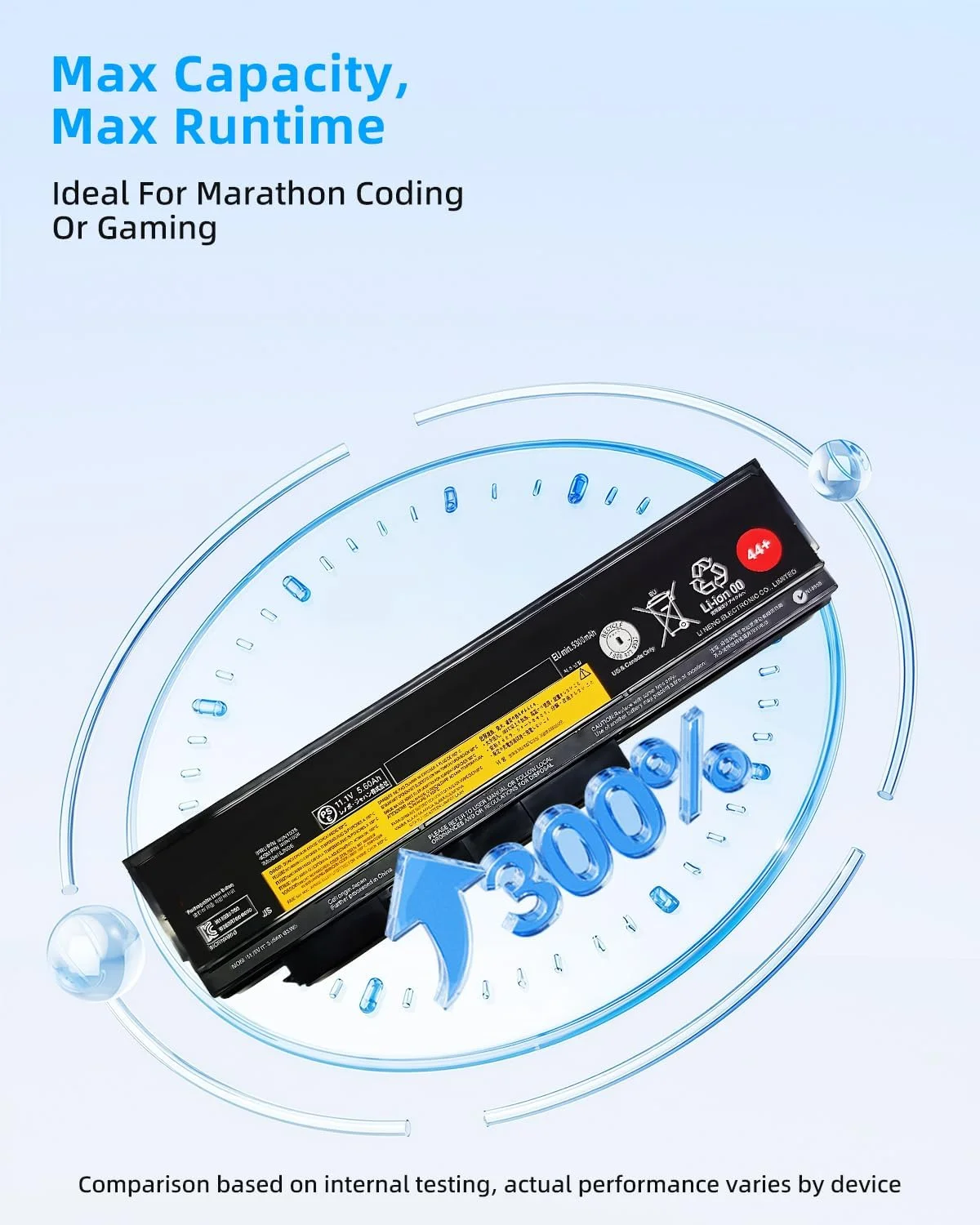 باتری 63 وات ساعت مدل 44+، جایگزین باتری های 0A36306 0A36307 0A36305 برای لپ تاپ های Lenovo ThinkPad X230 X230i X220 X220i 45N1023 45N1025 45N1027 45N1029 42T4873 42Y4874 42T4901 42T4902 با عملکرد بالا باتری 63 وات ساعت مدل 44+، جایگزین باتری های 0A36306 0A36307 0A36305 برای لپ تاپ های Lenovo ThinkPad X230 X230i X220 X220i 45N1023 45N1025 45N1027 45N1029 42T4873 42Y4874 42T4901 42T4902 با عملکرد بالا