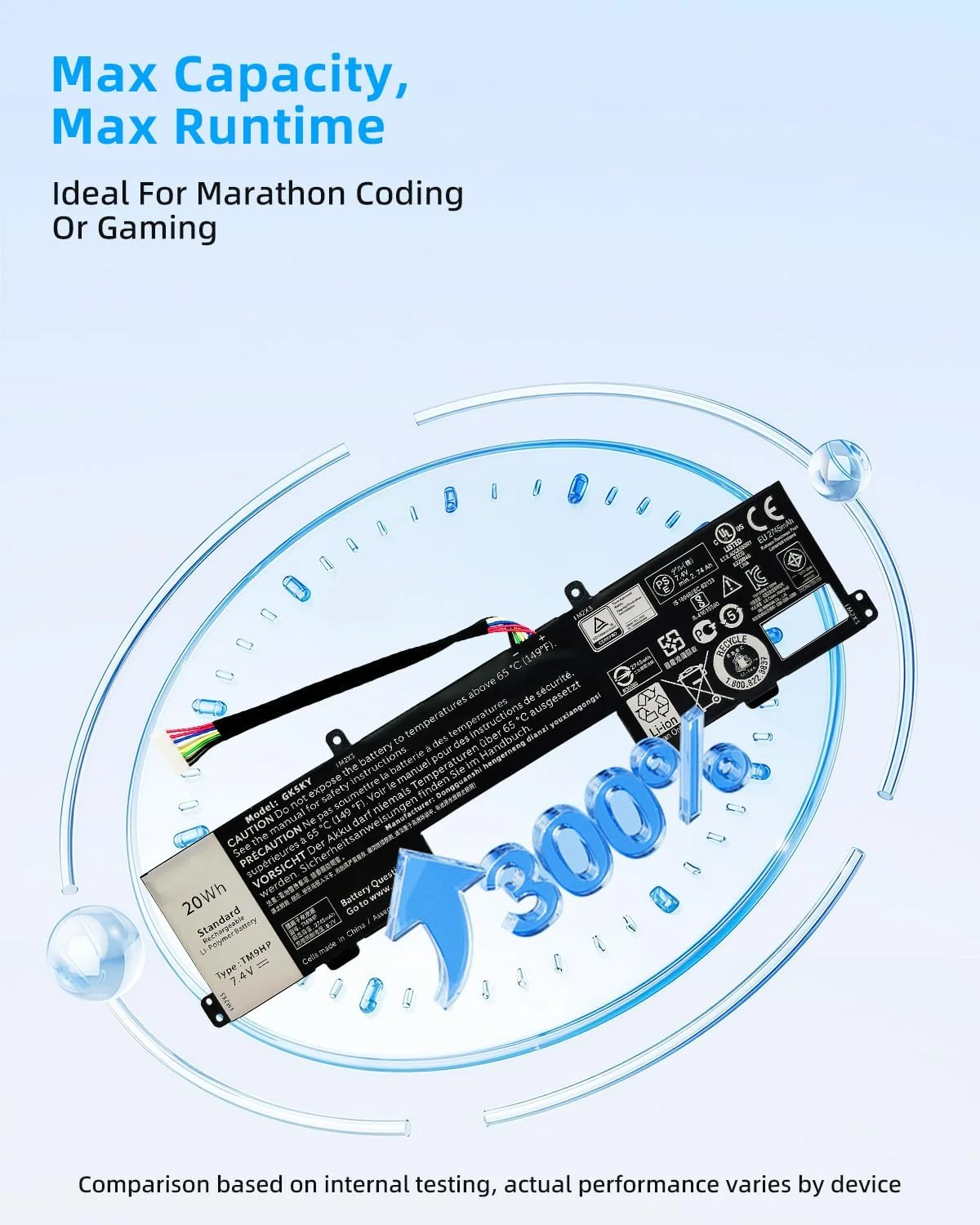 باتری لپ تاپ 20Wh TM9HP FRVYX J84W0 جایگزین برای دل برای سری Latitude 13 7350 2-in-1 با عملکرد بالا