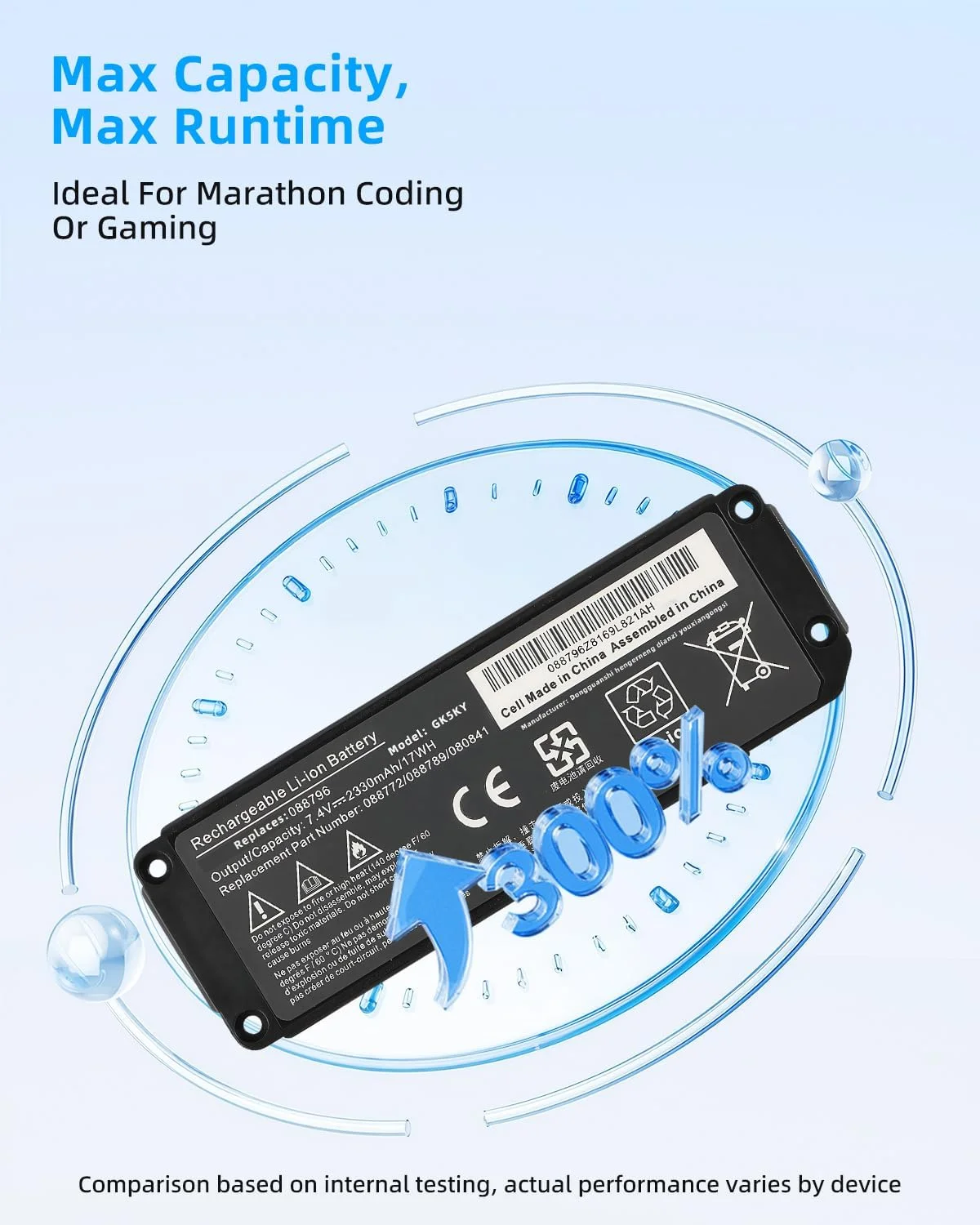 باتری 17Wh 088772، 2230mAh، 7.4V، 2 سلولی، جایگزین بلندگوی بلوتوثی برای Bose Soundlink Mini 2 Series 088789 088796 با عملکرد بالا