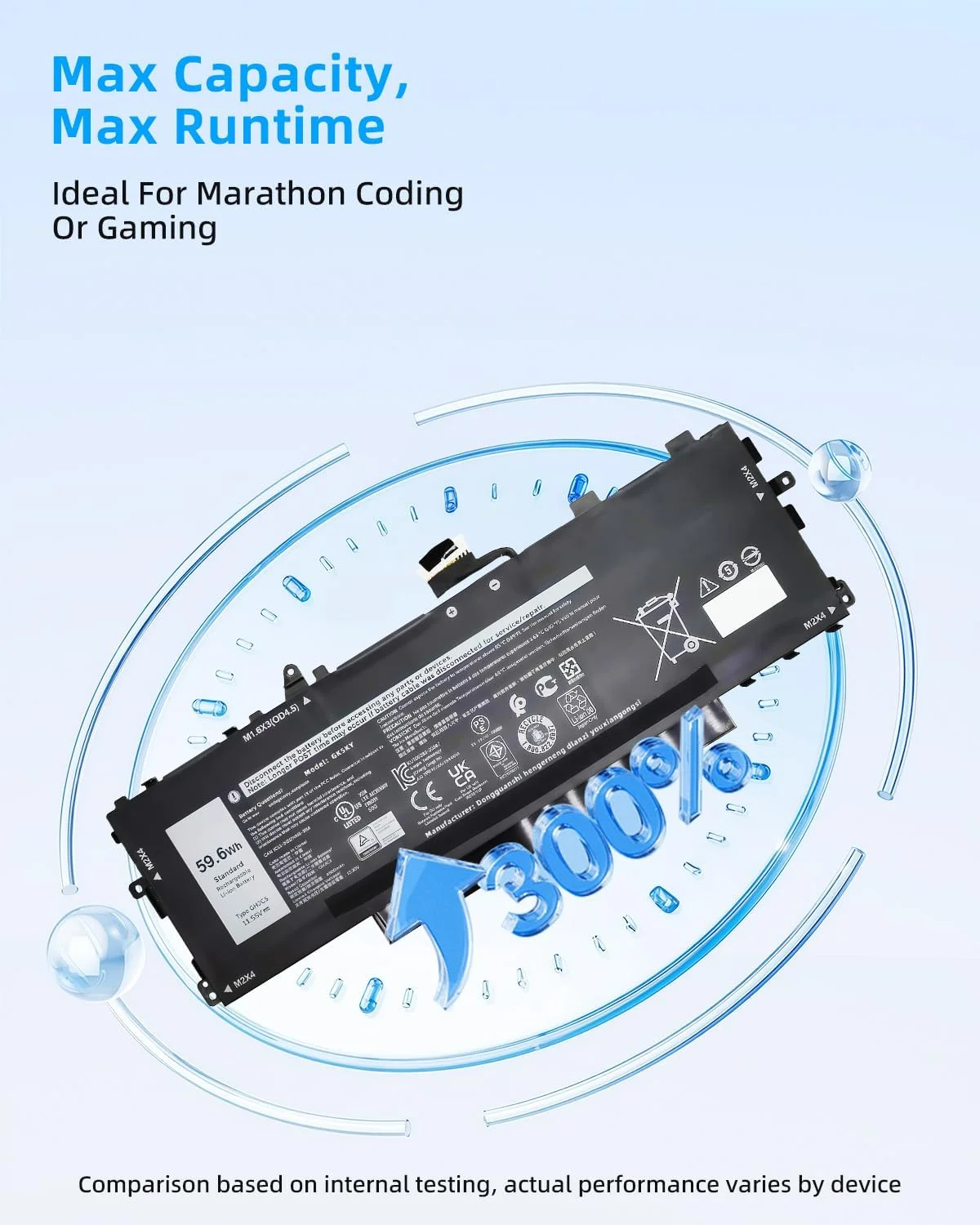 باتری لپ تاپ GHJC5 با ظرفیت 59.6Wh جایگزین برای دل لتیتود 9420 9430 و لتیتود 9420 2-در-1 و لتیتود 9430 2-در-1 سری 3VV58 0JJ4XT 0VTH85 06VJ1F 09YD1V با عملکرد بالا