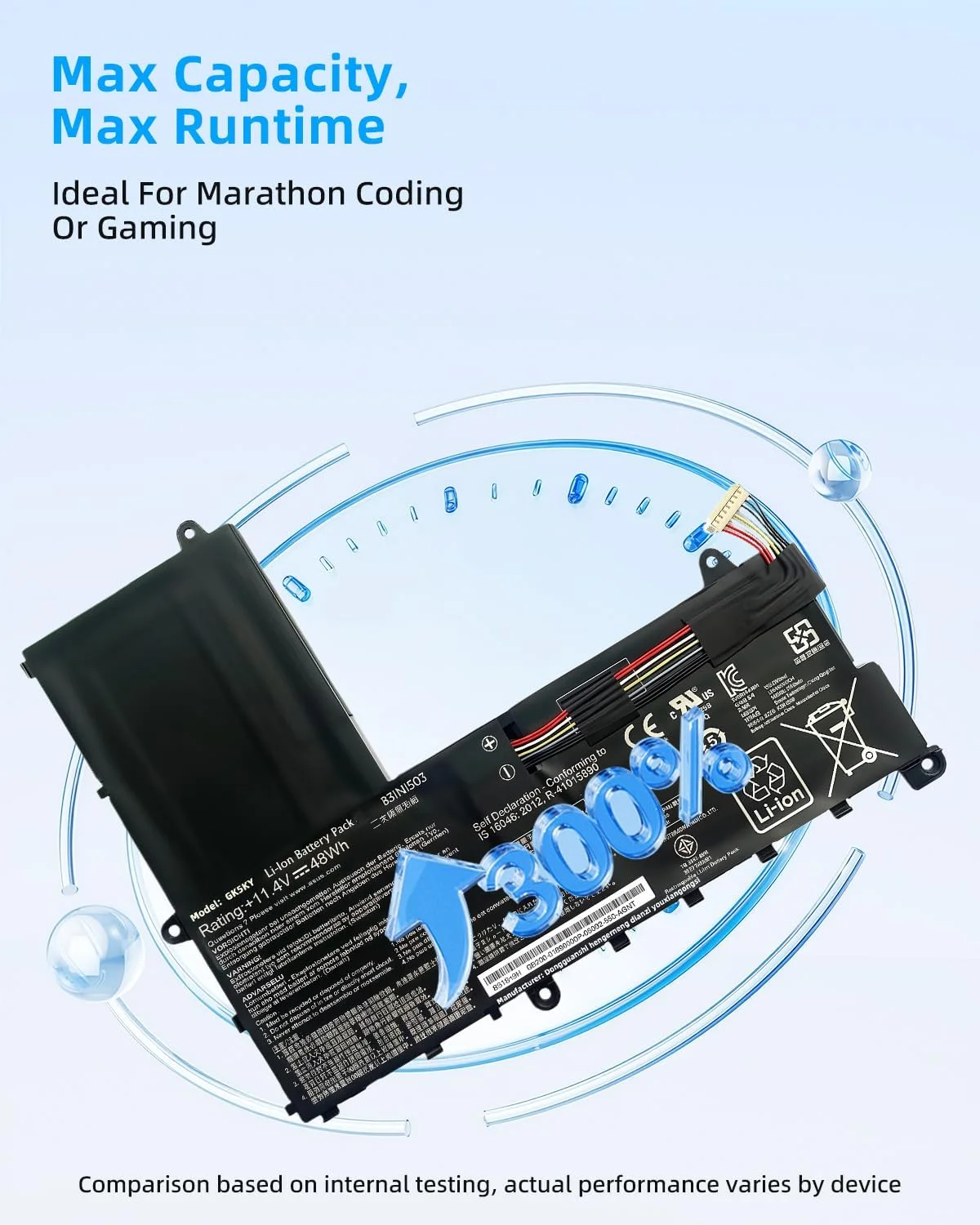 باتری 48Wh مدل B31N1503 جایگزین برای ASUS B31N1503 مناسب برای لپ‌تاپ‌های EeeBooK E202SA E402S R206SA E202SA-1A E202SA-1B با عملکرد بالا