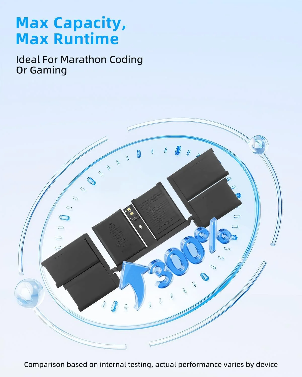 باتری لپ تاپ 69.8WH A2519 جایگزین برای A2442 مناسب مک بوک پرو 14 اینچ M1 MAX 10 CPU 24 GPU (اواخر 2021) A2442 EMC3650 با عملکرد بالا