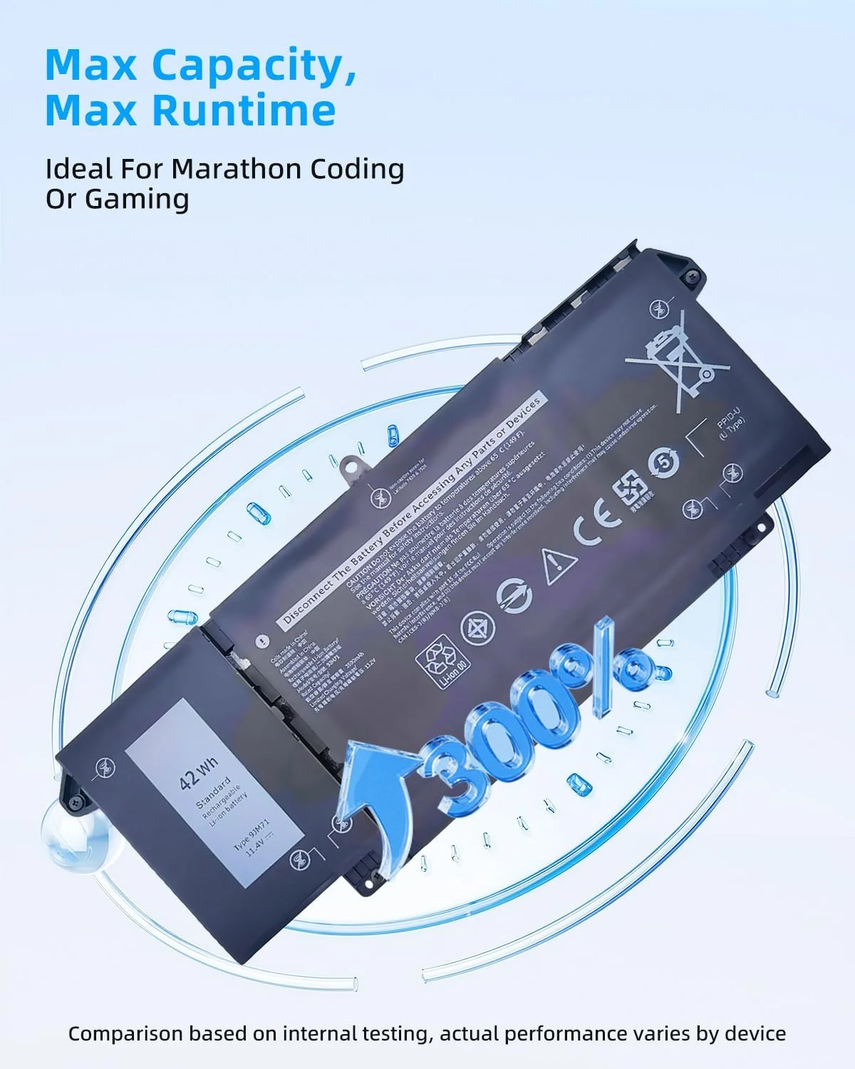 باتری 42Wh 9JM71 جایگزین برای دل Latitude 5320 7320 7420 7520 5320 2-in-1 7320 2-in-1 7420 2-in-1 133G P134G P135G P136G P138G P139G P110F 7FMXV 4M1JN 1PP63 با عملکرد بالا