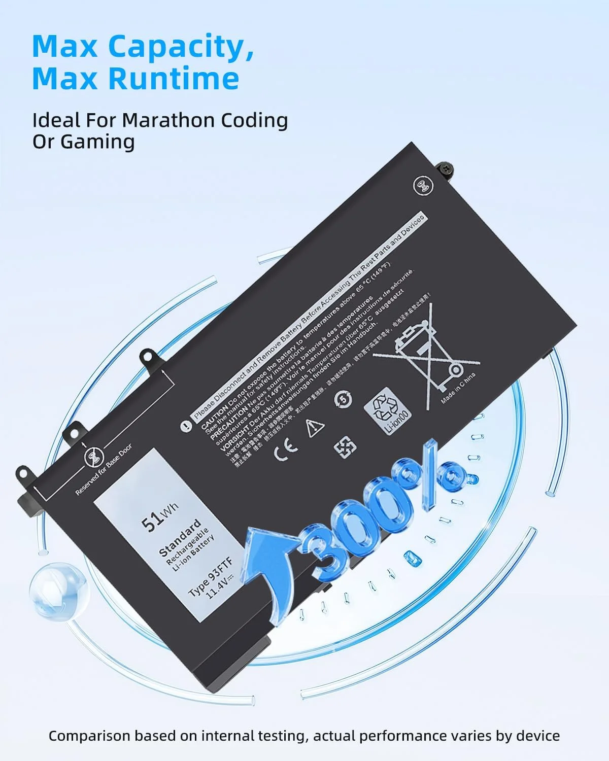 باتری 51Wh 93FTF جایگزین برای دل Latitude 5580 5480 5490 5590 5280 5290 5288 5488 5591 5491 5495 E5480 E5580 E5490 E5590 D4CMT 083XPC 83XPC 4YFVG با عملکرد بالا