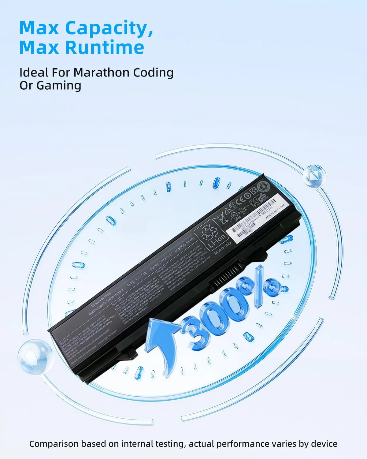 باتری جایگزین 58 وات ساعتی برای لپ‌تاپ‌های دل Latitude مدل‌های E5400 E5410 E5500 E5510 جایگزین برای قطعات RM661 KM970 RM649 MT322 PW640 KM668 KM752 KM970 WU841 T749D KM760 KM742 با ظرفیت 5200mAh و عملکرد بالا