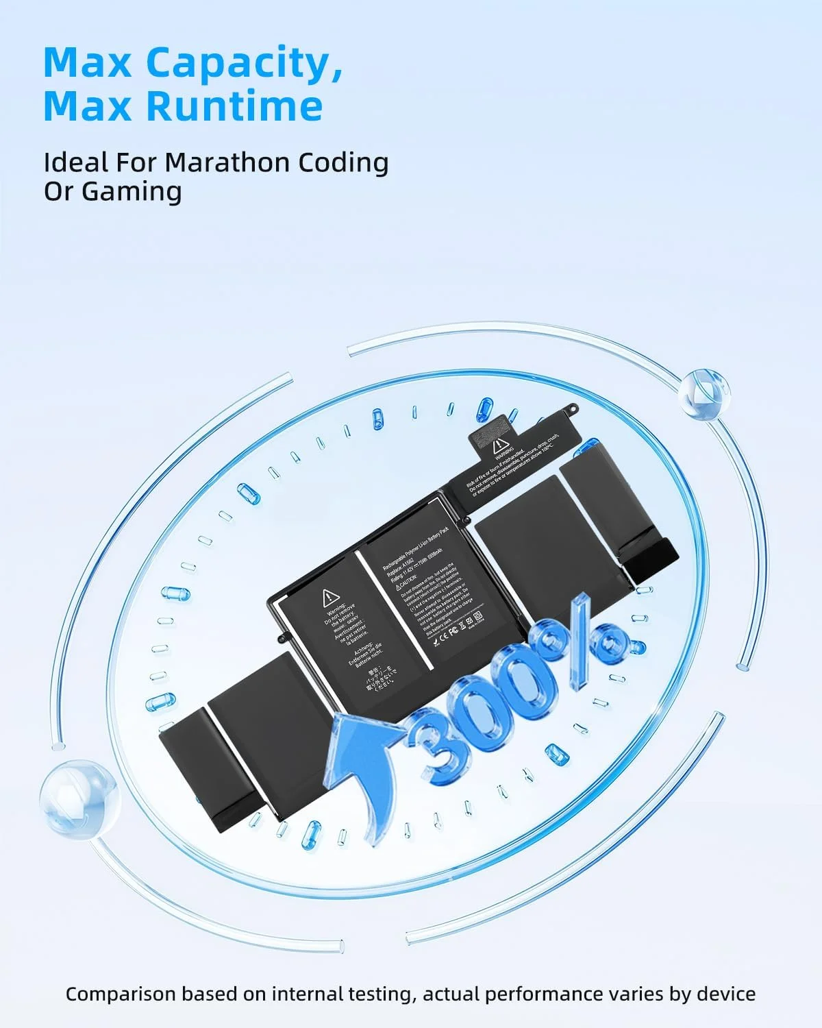 باتری 75Wh مدل A1502 A1582 برای اپل مک بوک پرو رتینا 13 اینچ A1493 [اوایل 2015، اواسط 2014، اواخر 2013] 11.42V با عملکرد بالا