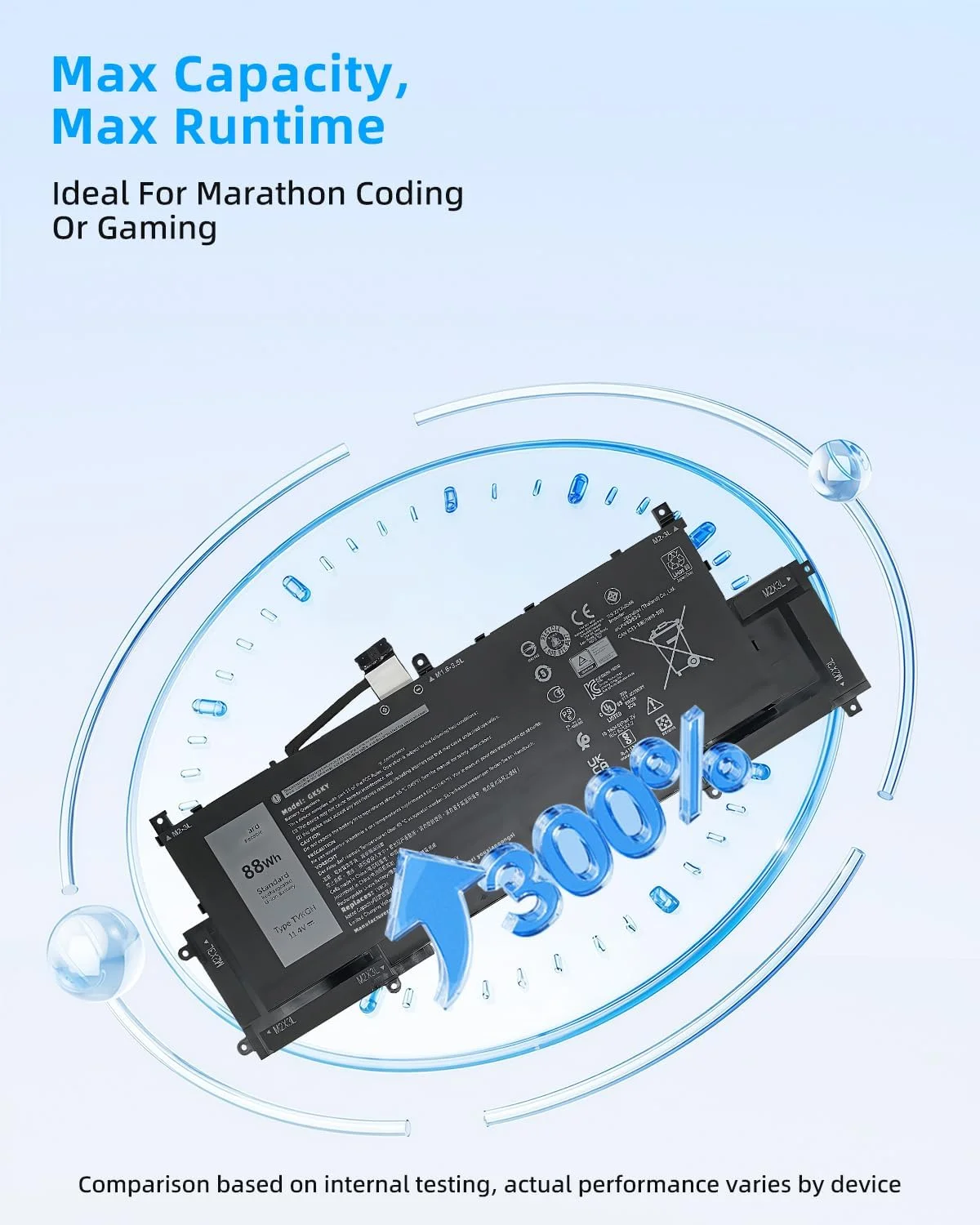 باتری لپ تاپ 88wh TVKGH جایگزین برای دل Latitude 9510 9520 و Latitude 9520 2-in-1 سری N7HT0 N7HTO HYMNG 0HYMNG V5K68 N2NLL 089GNG 08NFC7 0PKW00 با عملکرد بالا