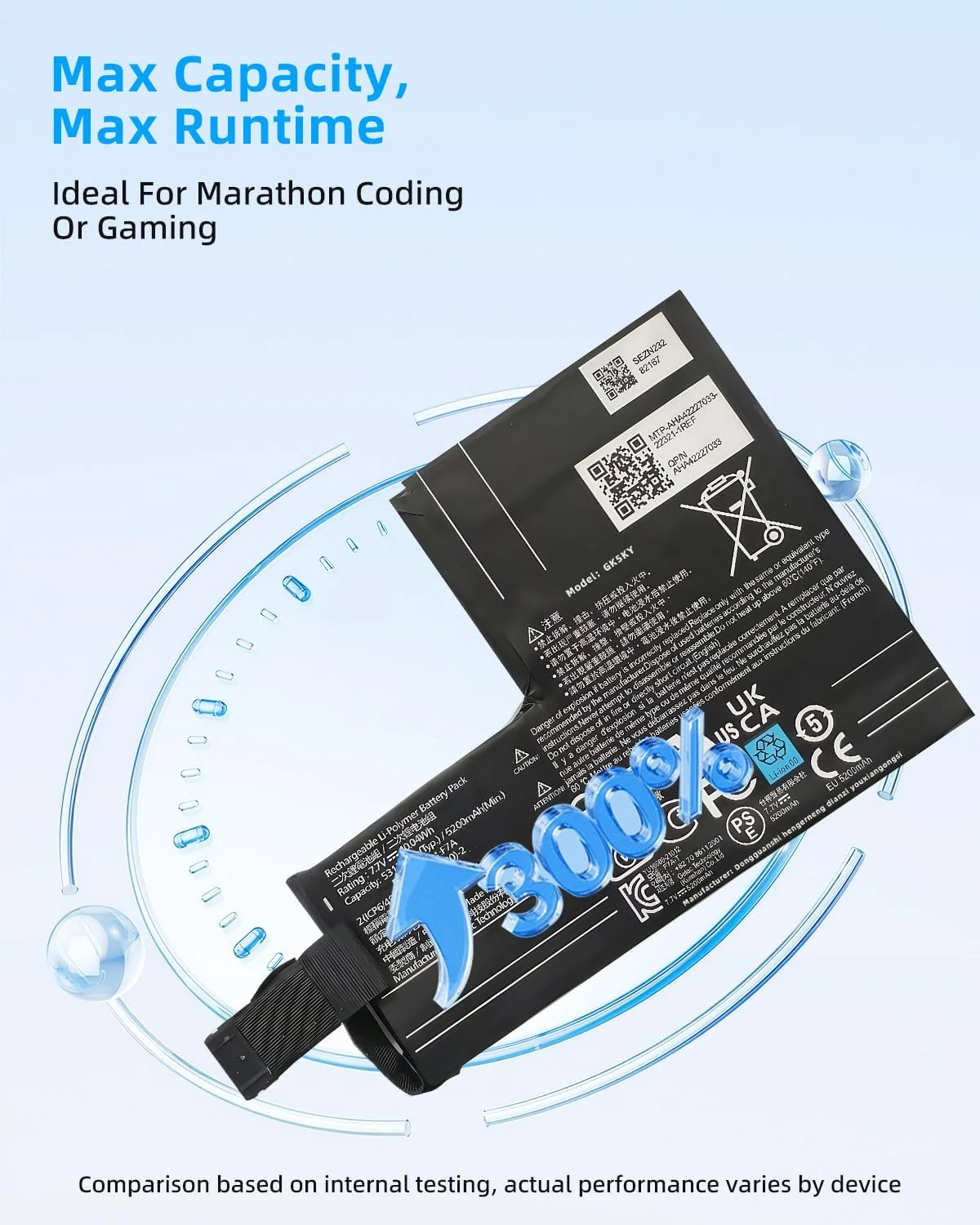 باتری 53Wh F7A F7G جایگزین برای سری 2 کامپیوتر گیمینگ دستی استیم دک LCD/OLED با عملکرد بالا (ICP6/47/36+ICP6/57/80)-2