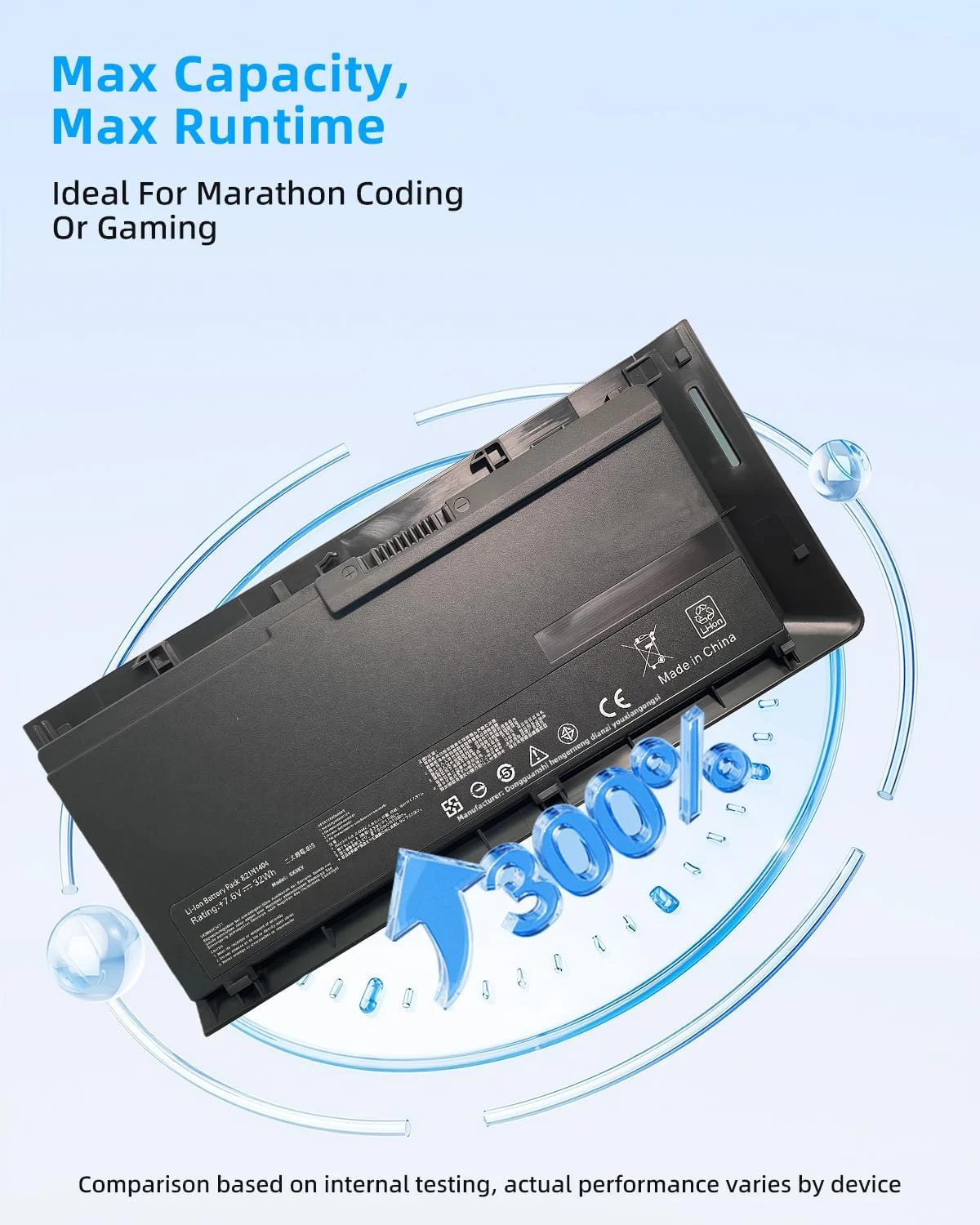 باتری لپ تاپ جایگزین 32Wh B21N1404 7.6V 4210mAh برای ASUS PRO for Advanced BU201 BU201LA BU201L با عملکرد بالا