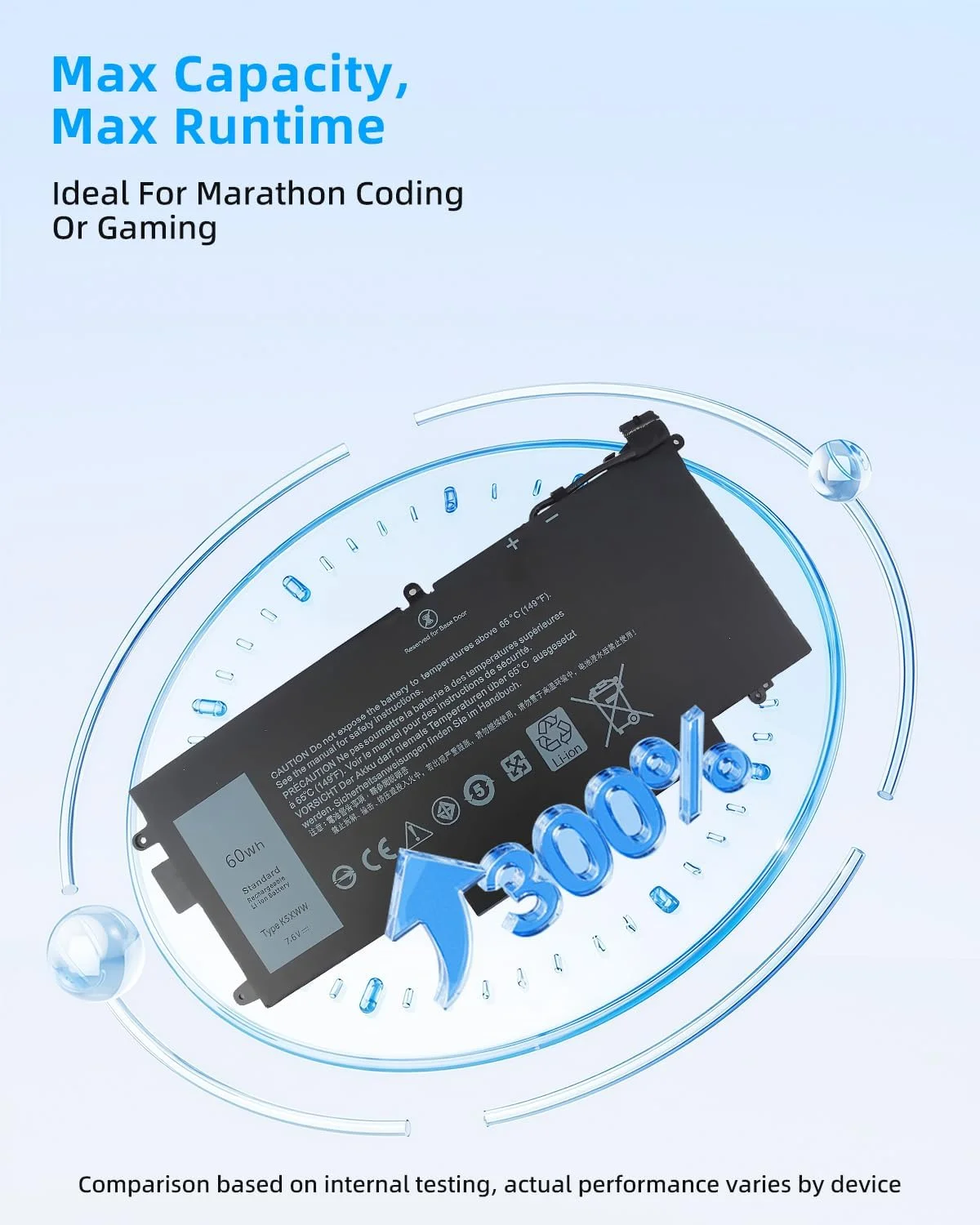 باتری لپ تاپ 60Wh K5XWW برای دل Latitude 7389 7390 2-in-1 Latitude 12 5000 5289 2-in-1، مناسب برای سری E5289 L3180 P29S001 P29S002 451-BBZC 725KY 71TG4 N18GG 6CYH6 CFX97 با عملکرد بالا