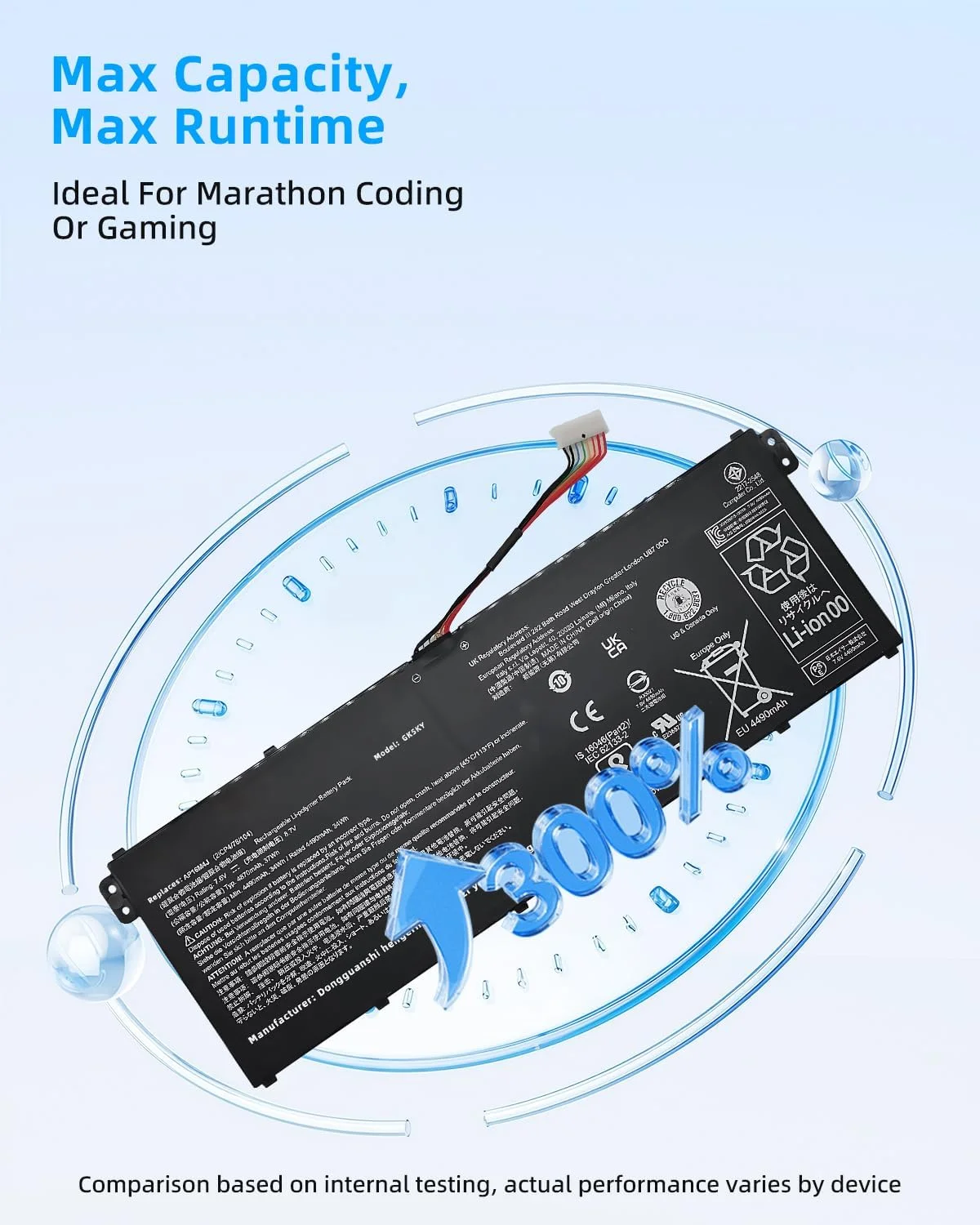 باتری 37Wh AP16M4J با ظرفیت 4870mAh جایگزین برای لپ‌تاپ‌های Acer سری Aspire 3 A314-33, A315-21, A315-41, A315-42, A315-54, A317-33 با عملکرد بالا