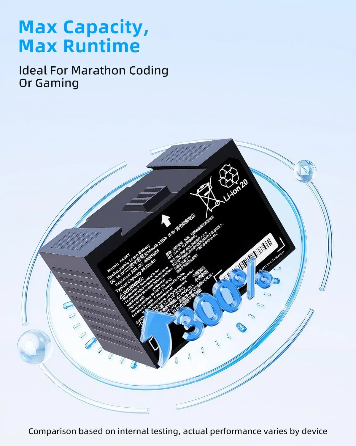 باتری 32Wh ABL-D1 ABL-D2A برای جاروبرقی رباتیک iRobot Roomba i7 i7+ 7150 7550 و i3 i3150 i3+ i4 i4+ i6 i8 i8+ و سری e e5 e6 e5150 e5152 e6198 جایگزین 4624864 با عملکرد بالا