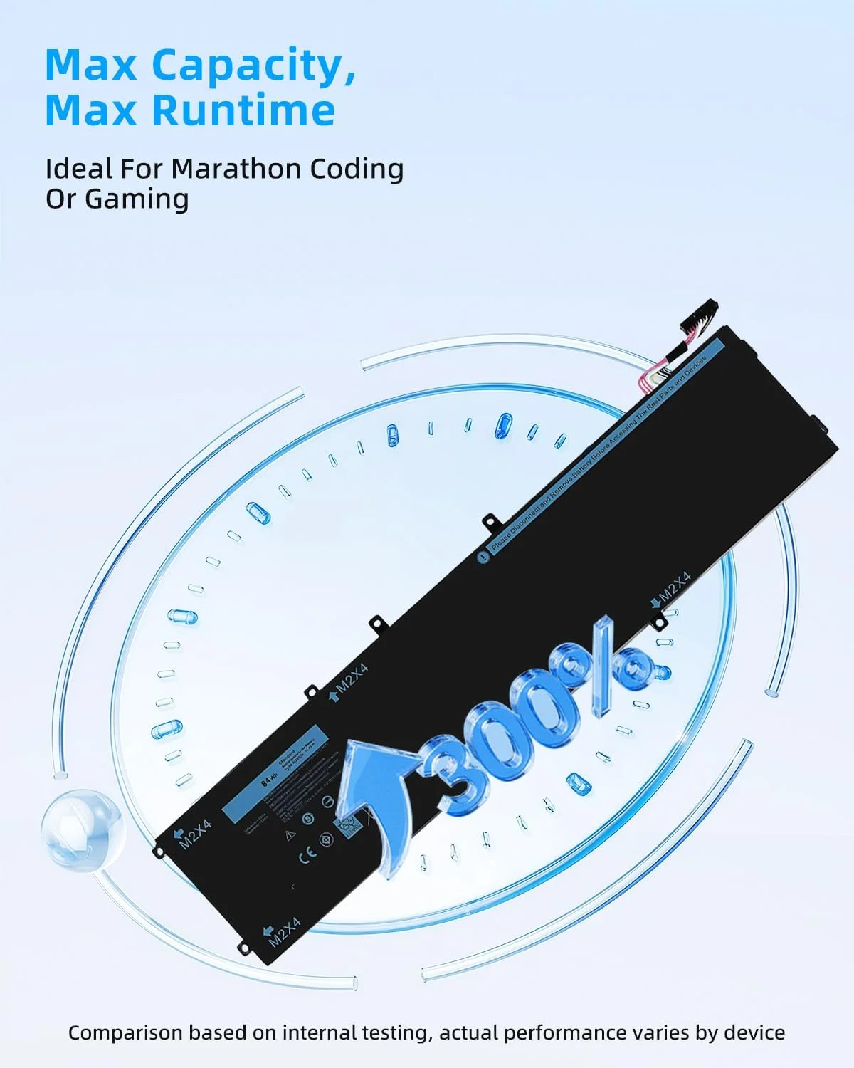 باتری 84Wh 4GVGH سازگار با لپتاپهای Dell XPS 15 9550 15-9550 Precision 5510 مدلهای 1P6KD 01P6KD T453X 0T453X 04GVGH 062MJV M7R96 P56F، ولتاژ 11.4V با عملکرد بالا باتری 84Wh 4GVGH سازگار با لپتاپهای Dell XPS 15 9550 15-9550 Precision 5510 مدلهای 1P6KD 01P6KD T453X 0T453X 04GVGH 062MJV M7R96 P56F، ولتاژ 11.4V با عملکرد بالا