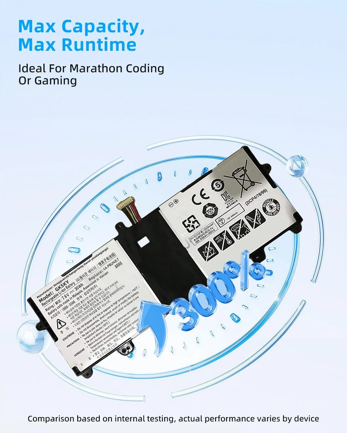 باتری جایگزین 30Wh AA-PBUN2LT برای لپ‌تاپ‌های سری Samsung NP900X3L NP900X3L-K01CN با عملکرد بالا