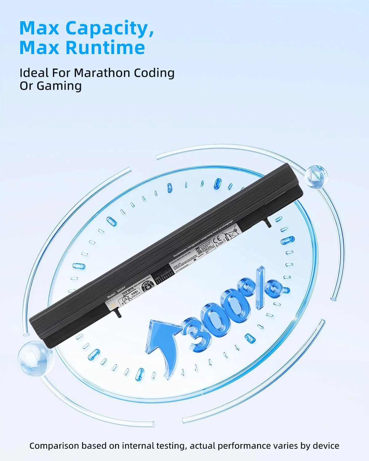 باتری لپ تاپ 86.18wh GAS-G80 961T2009F جایگزین برای لپ تاپ گیگابایت AORUS/X9 GTX1070 با عملکرد بالا