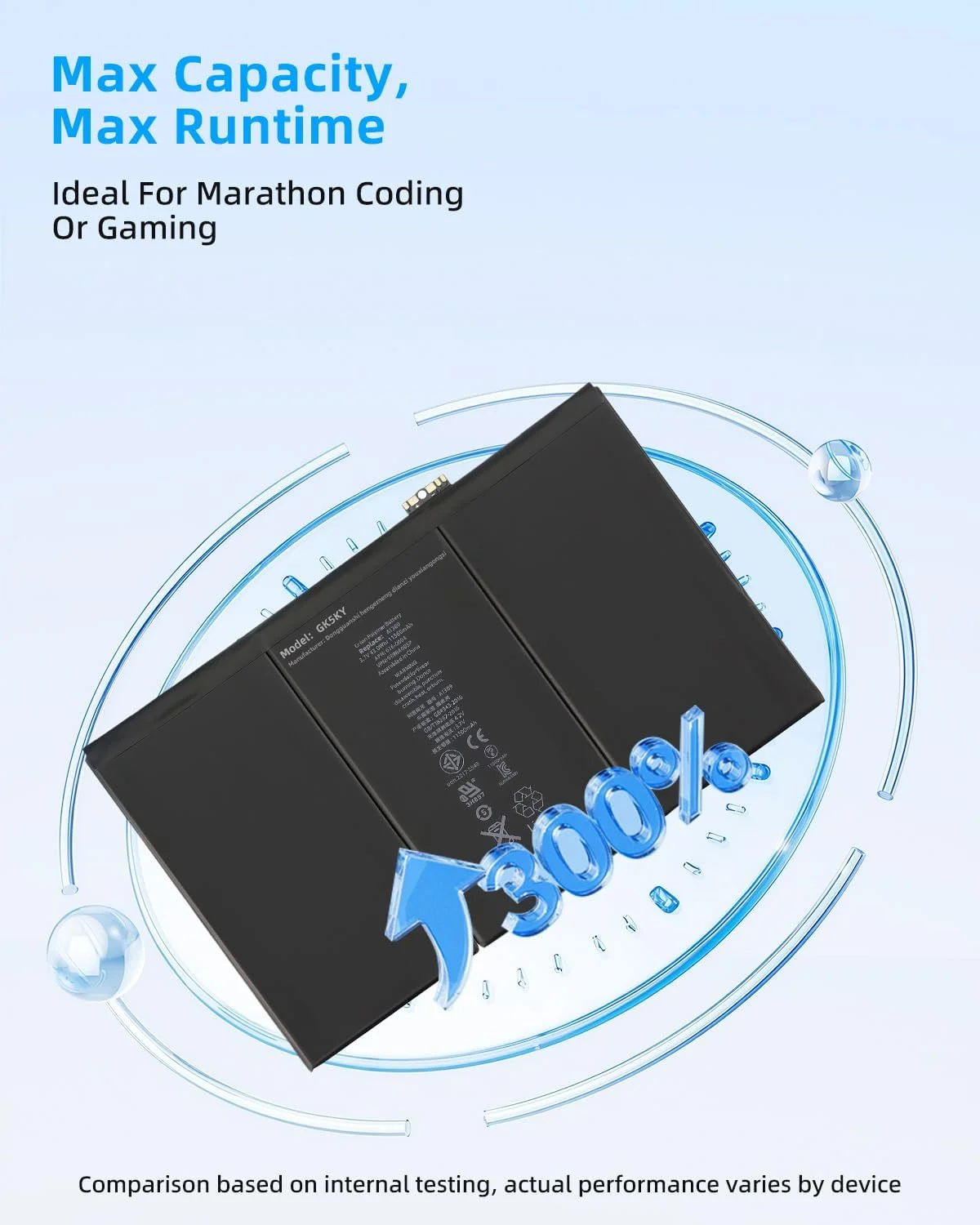 باتری 43Wh A1389 جایگزین برای آیپد 3 و آیپد 4 مدل های A1416 A1430 A1458 A1459 A1460 A1403 با عملکرد بالا