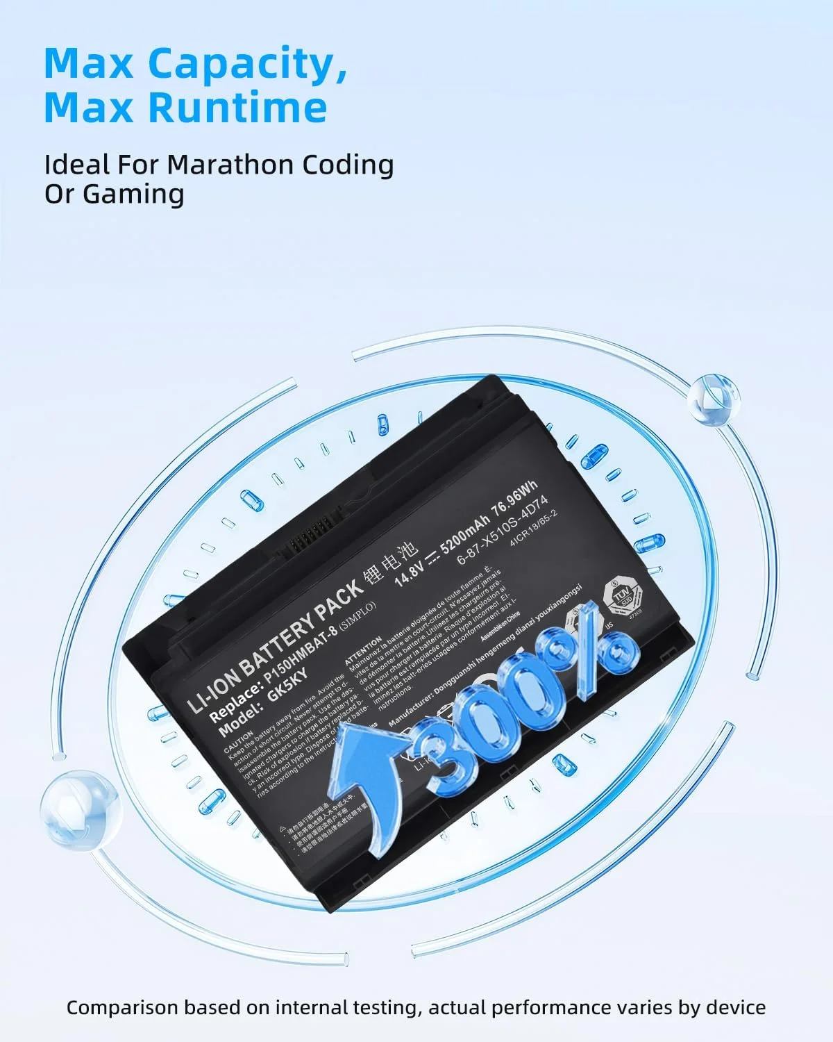 باتری 76.96wh P150HMBAT-8 X510S برای Clevo 6-87-X510S-4D72 6-87-X510S-4D73 6-87-X510S-4D74 6-87-x510s-4j72 Sager Np8150 Np8130 P150hm P151hm با عملکرد بالا