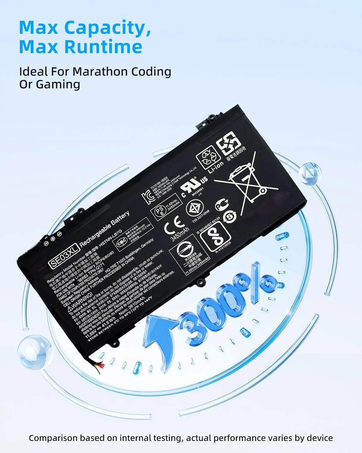 باتری لپ تاپ 41.5Wh SE03XL 849568-421 849908-850 جایگزین برای HP Pavilion 14-AL100 14-AL003TU 14-AL125TX AL070TX 14-AL139TX 14-AL165TX سری Notebook TPN-Q171 HSTNN-LB7G HSTNN-UB6Z 11.55V