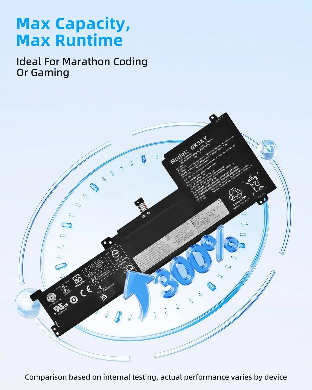 باتری لپ تاپ 70wh L19C4PF1 L19L4PF1 L19M4PF1 5B10W86940 SB10W86946 SB10W86949 5B10W86948 SB10W86960 برای لنوو Ideapad 5-15IIL05 5-15ITL05 5 15ALC05 5 15ALC05 82LN با عملکرد بالا