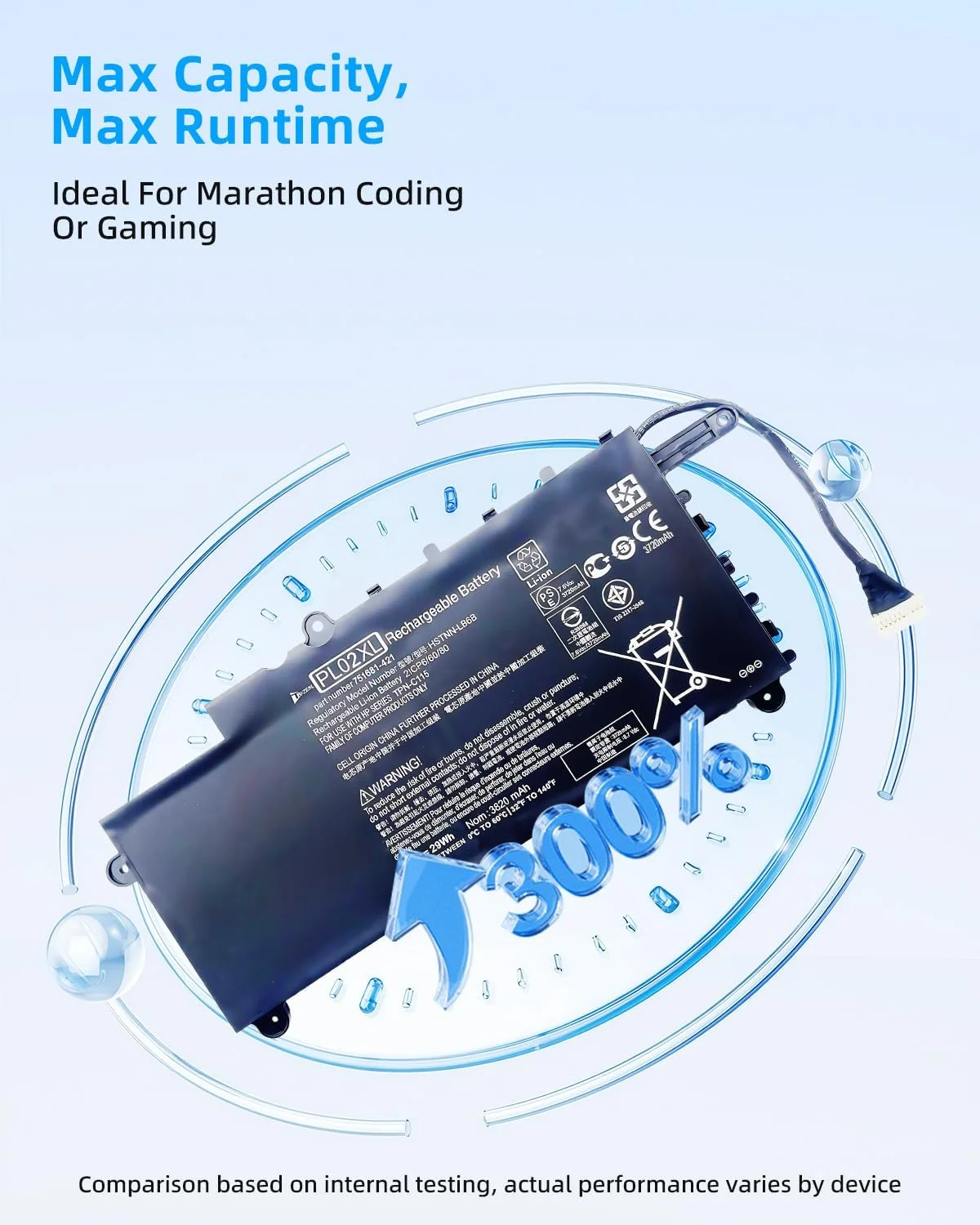 باتری جایگزین لپ تاپ 4300mAh PL02XL 751681-421 برای سری Hp Pavilion 11-n X360 751875-001 751681-231 HSTNN-LB6B HSTNN-DB6B TPN-C115 7.6V باتری جایگزین لپ تاپ 4300mAh PL02XL 751681-421 برای سری Hp Pavilion 11-n X360 751875-001 751681-231 HSTNN-LB6B HSTNN-DB6B TPN-C115 7.6V