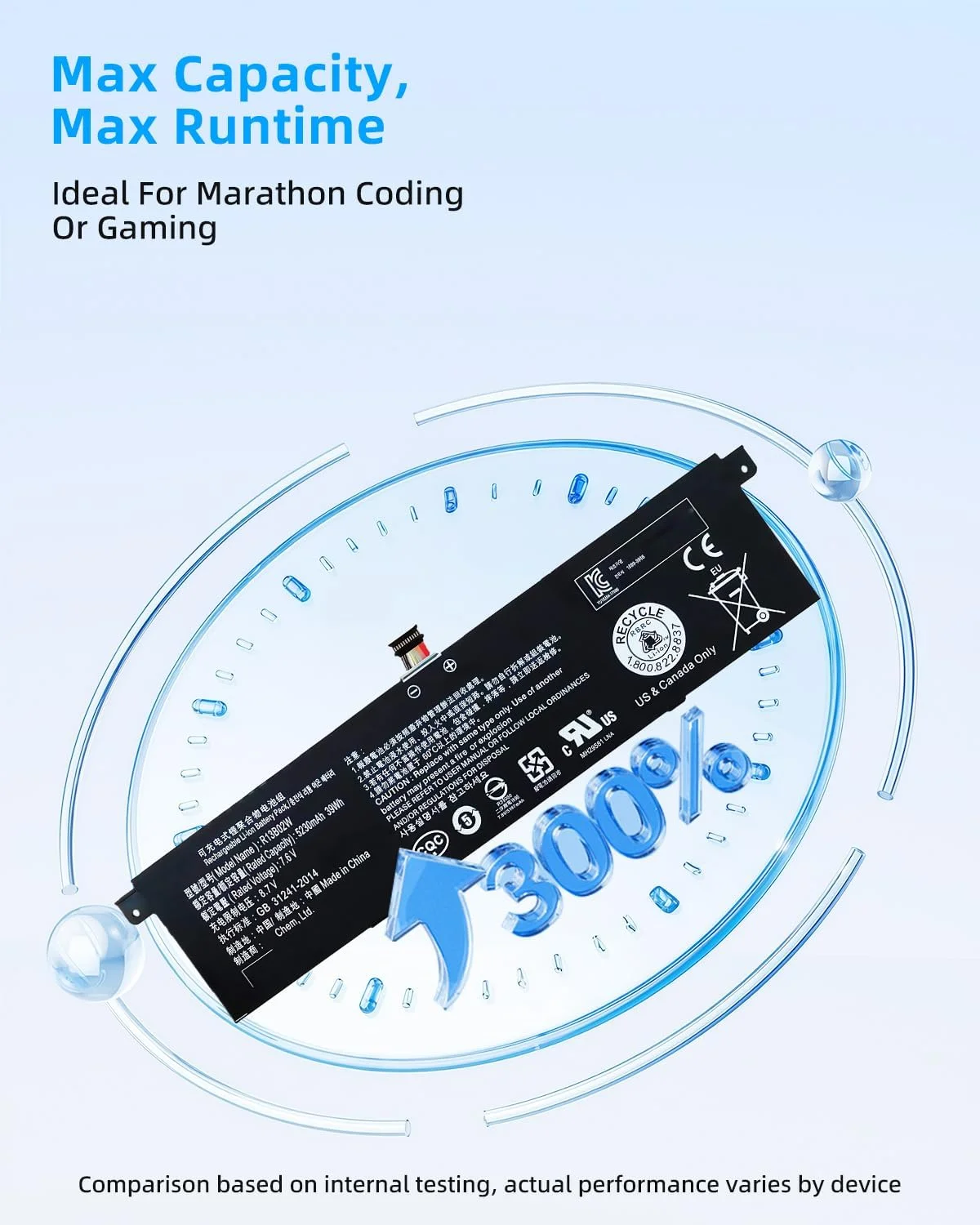 باتری 39WH 5230mAh R13B01W R13B02W برای تبلت شیائومی Mi Air 13.3 اینچ سری P با عملکرد بالا باتری 39WH 5230mAh R13B01W R13B02W برای تبلت شیائومی Mi Air 13.3 اینچ سری P با عملکرد بالا