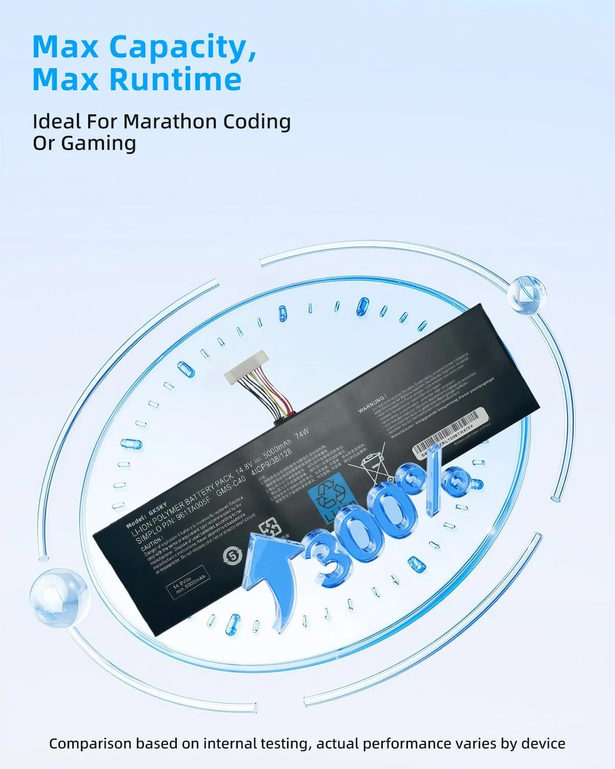 باتری جایگزین لپ تاپ 74WhGMS-C40 برای Razer Blade Pro 17 2013 2015 RZ09-0099 RZ09-00991101 RZ09-00991102 RZ09-0117 RZ09-01171E11 Series 4ICP9/38/128 961TA005F با عملکرد بالا باتری جایگزین لپ تاپ 74WhGMS-C40 برای Razer Blade Pro 17 2013 2015 RZ09-0099 RZ09-00991101 RZ09-00991102 RZ09-0117 RZ09-01171E11 Series 4ICP9/38/128 961TA005F با عملکرد بالا