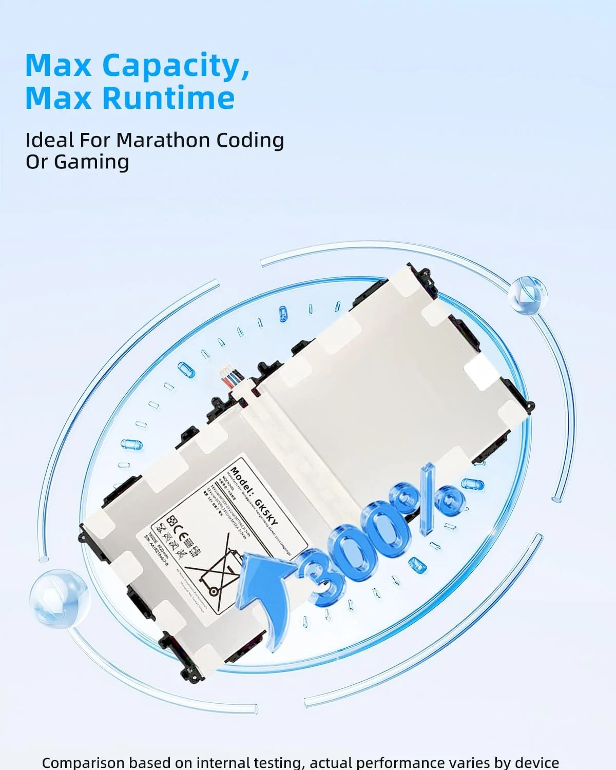 باتری تبلت جایگزین 31.24Wh T8220E T8220C برای تبلت سامسونگ گلکسی نوت 10.1 تب پرو P600 P601 P605 P607 SM-T520 SM-T525 با عملکرد بالا باتری تبلت جایگزین 31.24Wh T8220E T8220C برای تبلت سامسونگ گلکسی نوت 10.1 تب پرو P600 P601 P605 P607 SM-T520 SM-T525 با عملکرد بالا