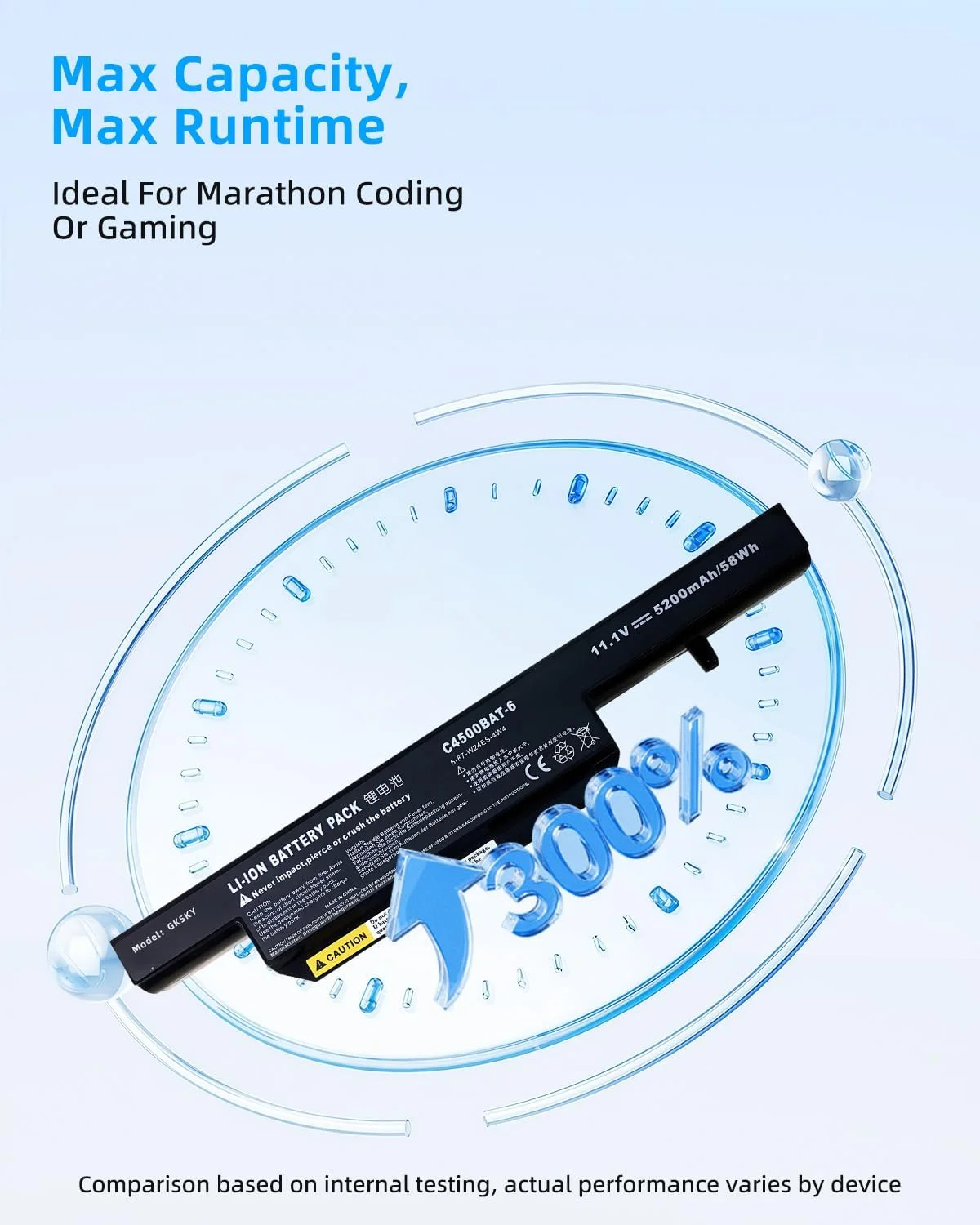 باتری 58wh برای Clevo 6-87-C480S-4G4 NM-C4500BAT-6 6-87-C450S-4R4 W150HRx W170HR با عملکرد بالا باتری 58wh برای Clevo 6-87-C480S-4G4 NM-C4500BAT-6 6-87-C450S-4R4 W150HRx W170HR با عملکرد بالا