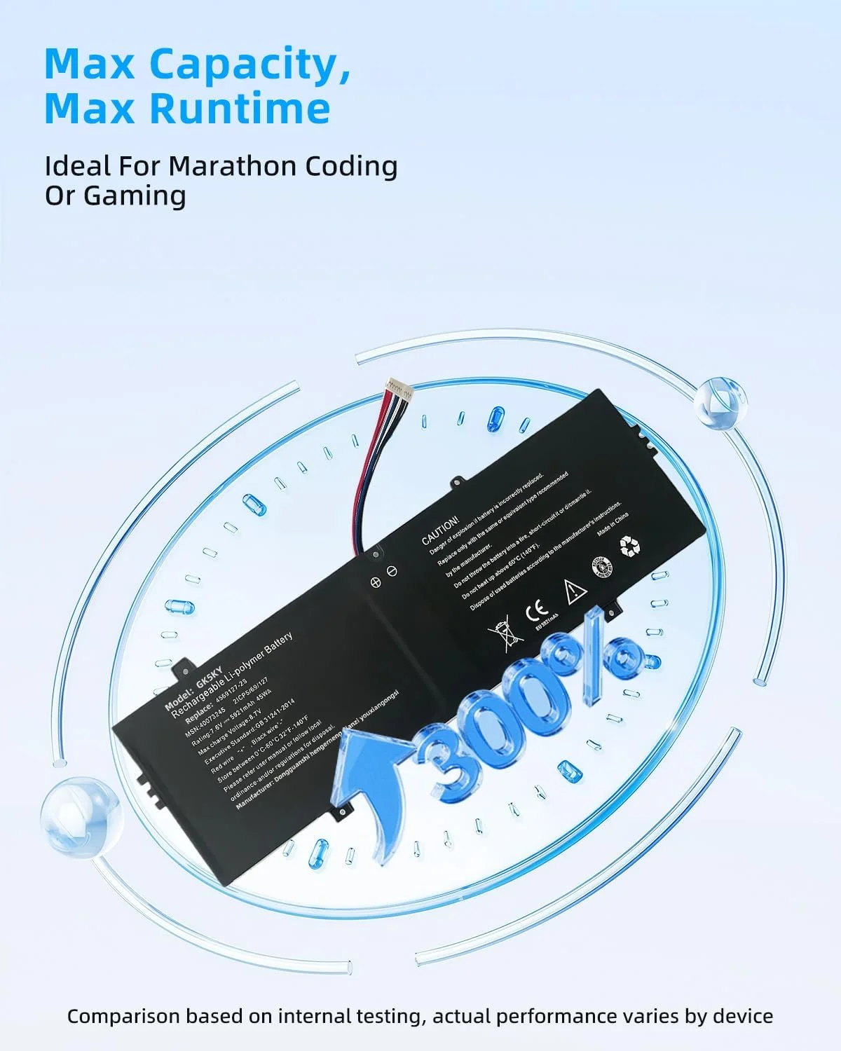 باتری لپ تاپ 45.6Wh مدل 4569127-2s جایگزین برای مدیون E14301 E15301 E15302 E15303 (کانکتور 8 پین 8 کابل) 7.6 ولت، 5921 میلی آمپر ساعت با عملکرد بالا