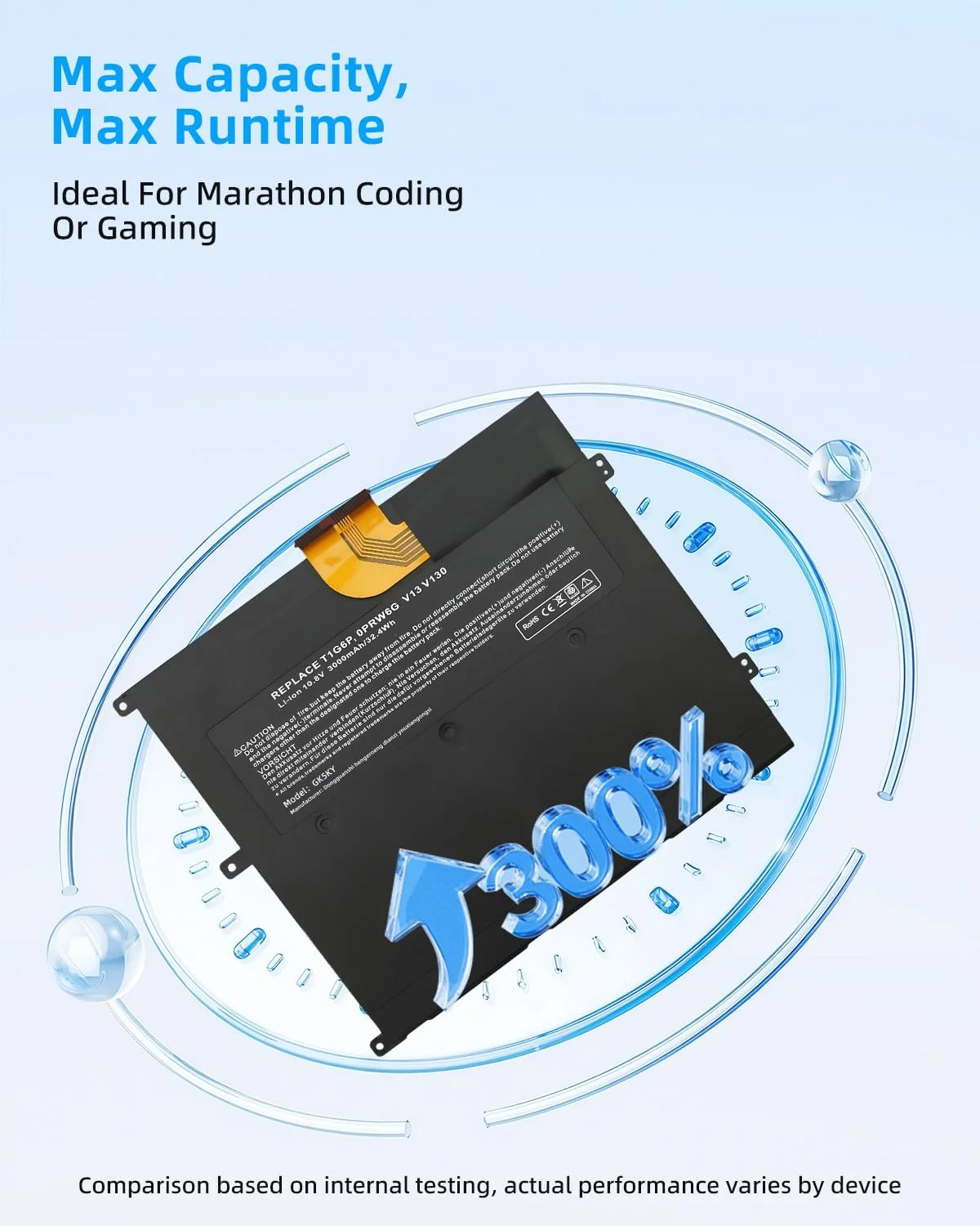 باتری لپ تاپ 33.3wh 0449TX 0NTG4J 0PRW6G PRW6G T1G6P برای دل Vostro V13 V130 V1300 با عملکرد بالا باتری لپ تاپ 33.3wh 0449TX 0NTG4J 0PRW6G PRW6G T1G6P برای دل Vostro V13 V130 V1300 با عملکرد بالا