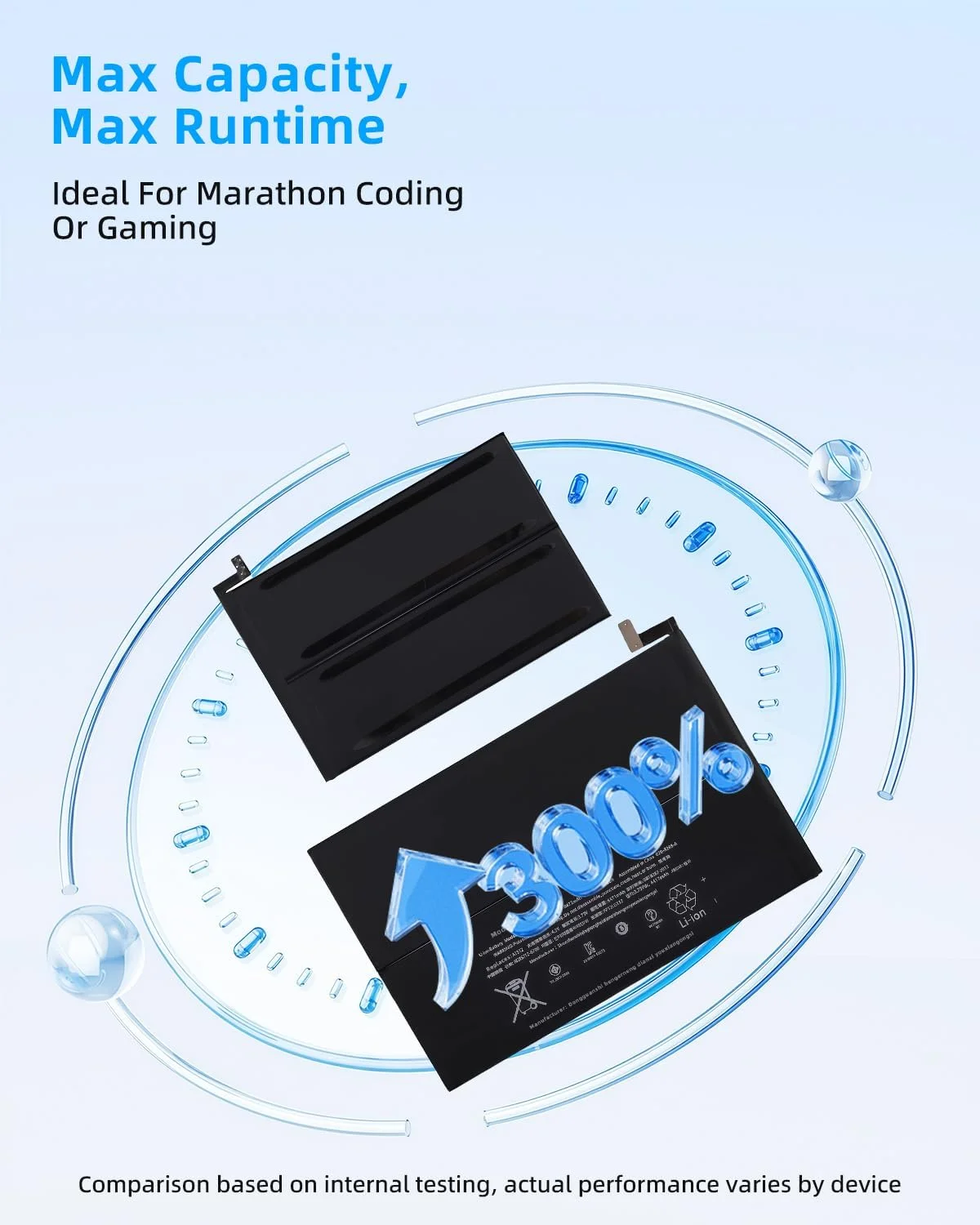 باتری 24.3wh A1512 A1489 جایگزین برای آیپد مینی 2 A1489 A1490 A1491 و برای آیپد مینی 3 A1599 A1600 A1601 با عملکرد بالا