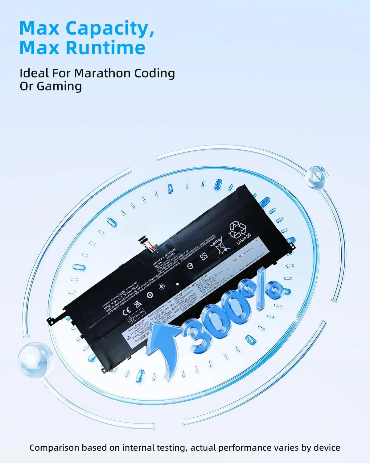 باتری لپ تاپ 52wh 00HW028 برای لنوو Thinkpad X1 Carbon نسل 4th 2016 X1 Yoga سری 1st 2nd مدل های 01AV458 01AV439 01AV409 01AV457 SB10F46467 01AV438 با عملکرد بالا