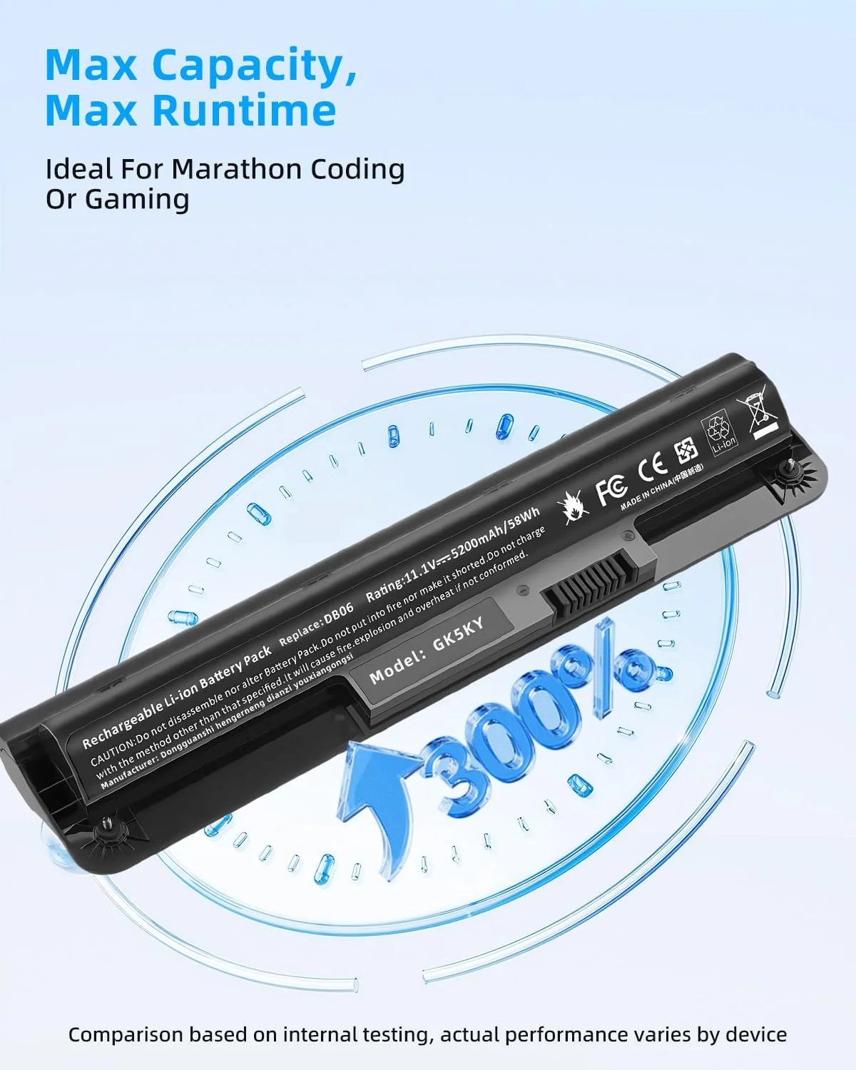 باتری لپ تاپ جایگزین 64wh DB06 DB06XL M0A68AA DB03 DB03036 HSTNN-LB6Q HSTNN-W04C 796930-121 796930-141 796930-421 796931-121 796931-141 برای HP ProBook 11 EE G1 G2 سری با عملکرد بالا