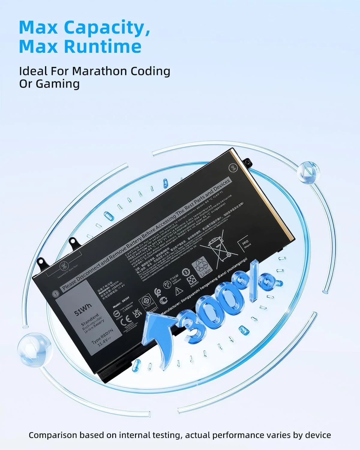 باتری 51Wh مدل R8D7N جایگزین برای دل Inspiron 3540 M3550 برای Latitude 5400 5500 5510 7590 7591 7791 سری 2 در 1 مدل H82T6 0C5GV2 0W8GMW سری 1V1XF 4GVMP RF7WM 9JRYT X77XY 11.4V با عملکرد بالا