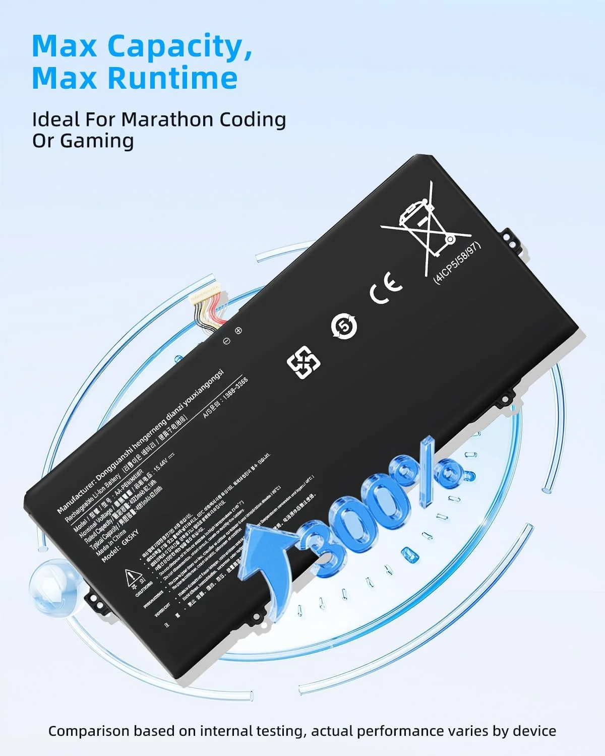 باتری لپ تاپ 62.1Wh AA-PBMN4MR برای Samsung Galaxy Book Pro 360 13 NP930XDB NP930QED NP930XDB-KD NP930XDB-KF NP930XDB-KH NP930XED Book2 Pro NP930XED Book3 Pro NP940XFG BA43-00397 با عملکرد بالا