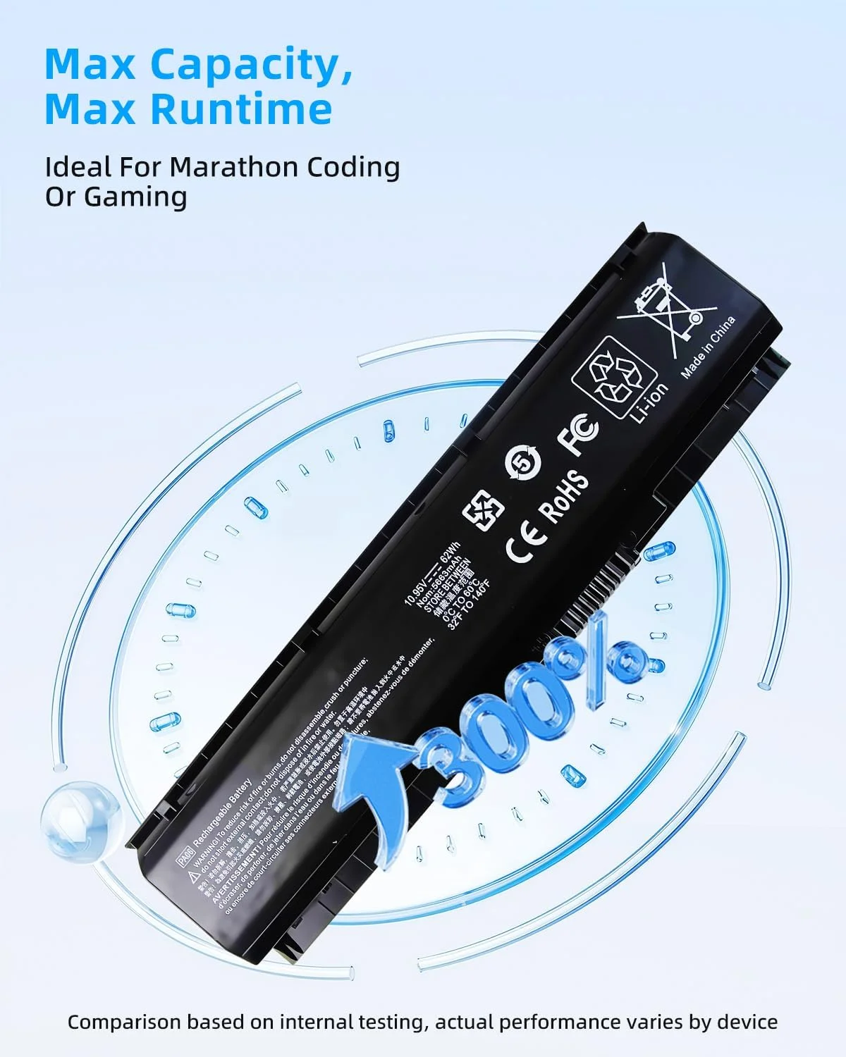 باطری لپ تاپ 62WH PA06 849911-850 برای HP Omen 17 17-w 17-ab200 17t-ab00 17-w200 Series 17-w053dx 17-w253dx 17-w033dx 17-ab011nl 849571-221 849571-241 PA06062 HQ-TRE HSTNN-DB7K با عملکرد بالا