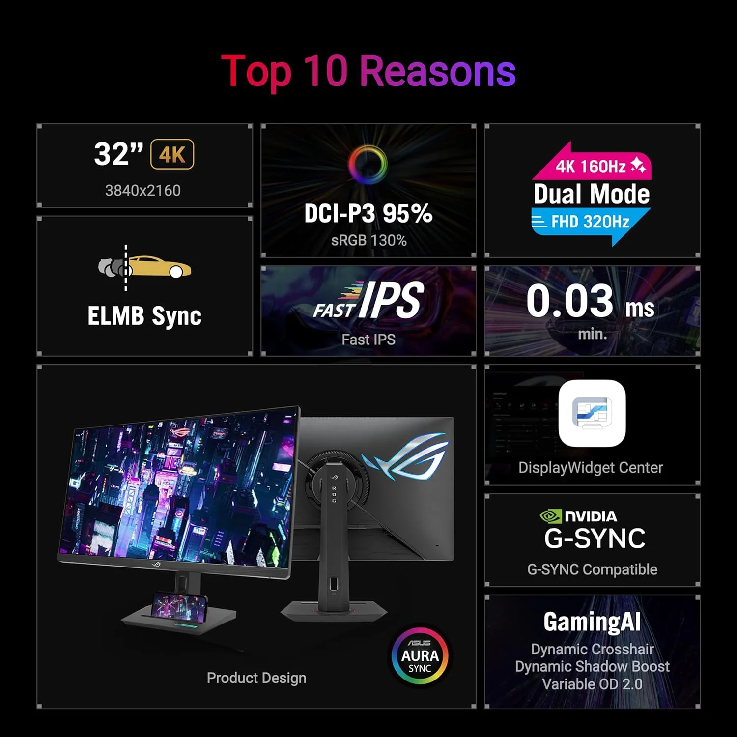 مانیتور گیمینگ 32 اینچ 4K HDR ایسوس ROG Strix (XG32UCG) – 3840x2160، حالت دوگانه (4K 160Hz/FHD 320Hz)، 0.3ms، Fast IPS، Extreme Low Motion Blur Sync، USB-C، سازگار با G-SYNC، سوکت سه پایه، 3 سال مانیتور گیمینگ 32 اینچ 4K HDR ایسوس ROG Strix (XG32UCG) – 3840x2160، حالت دوگانه (4K 160Hz/FHD 320Hz)، 0.3ms، Fast IPS، Extreme Low Motion Blur Sync، USB-C، سازگار با G-SYNC، سوکت سه پایه، 3 سال