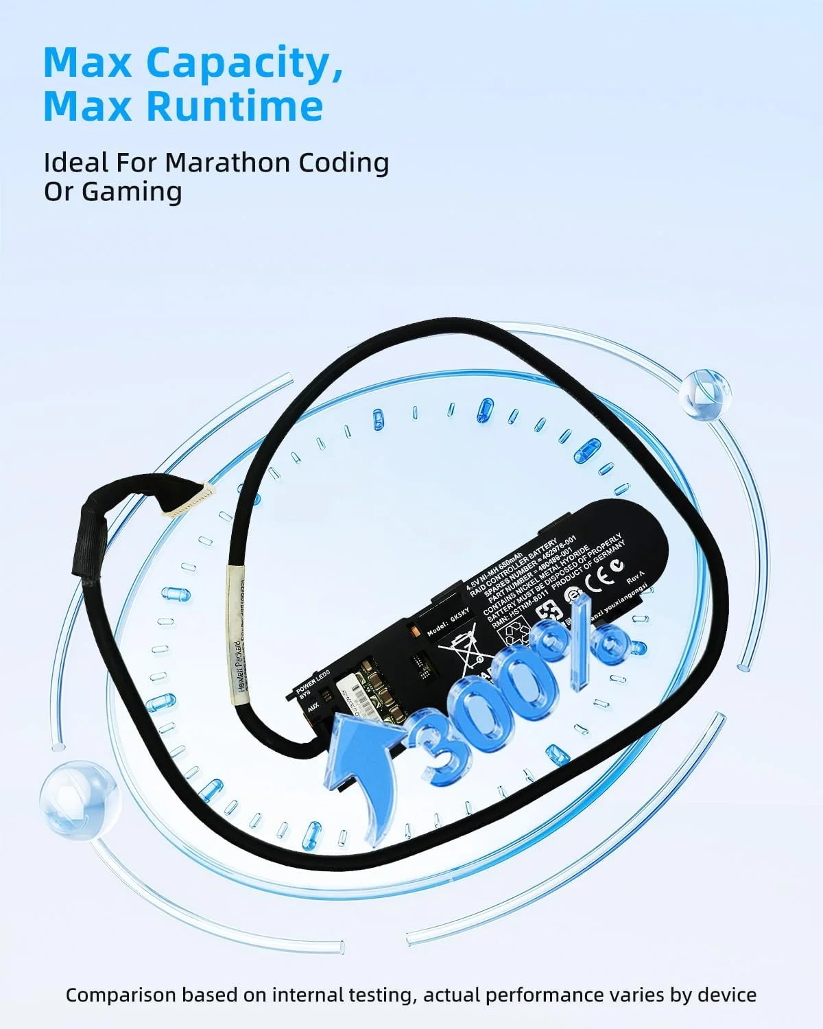 باتری لپ تاپ 31.2wh 462976-001 4.8V 650mAh جایگزین برای HP Smart Array P P212 P400 P410 P410i P411 Raid Controllers Series 460499-001 462969-B21 381573-001 398648-001 HSTNM-B011 با عملکرد بالا