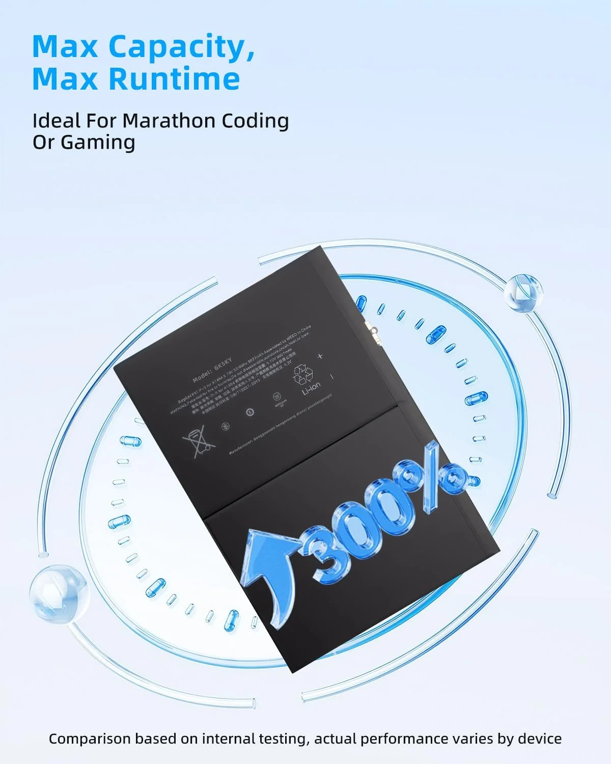 باتری تبلت 32.9wh A1484 جایگزین برای اپل آیپد ایر 1، آیپد نسل 5، 6، 7 و 8، سازگار با مدل های A1474 A1475 A1476 A1822 A1823 A1893 A1954 A2197 A2198 A2199 A2200 A2270 A2428 با عملکرد بالا